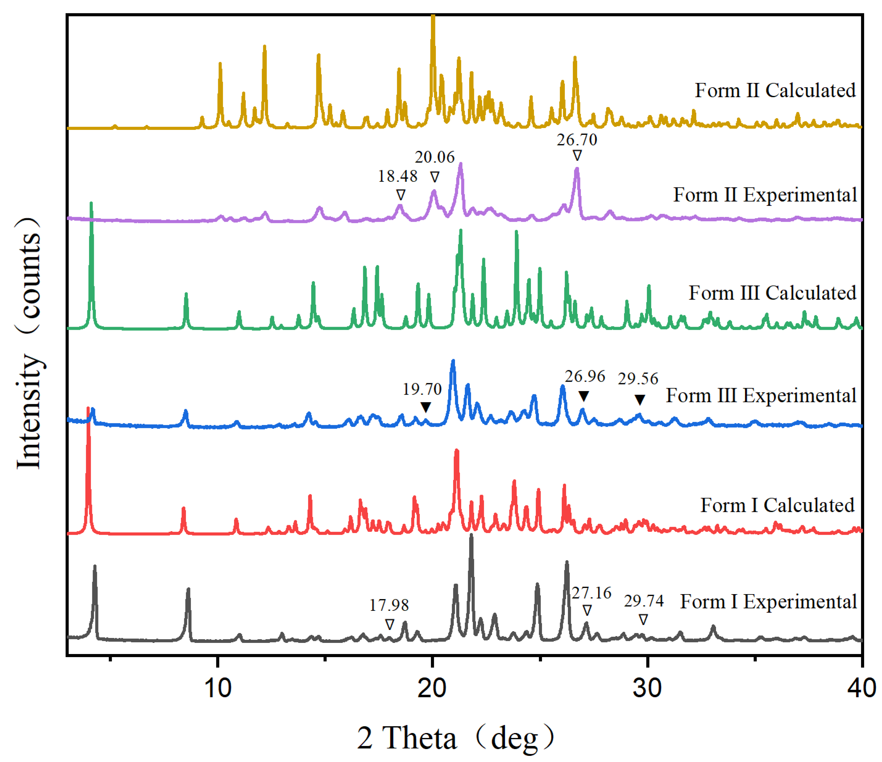 Crystals 13 01241 g002 Crystals 13 01241 g002