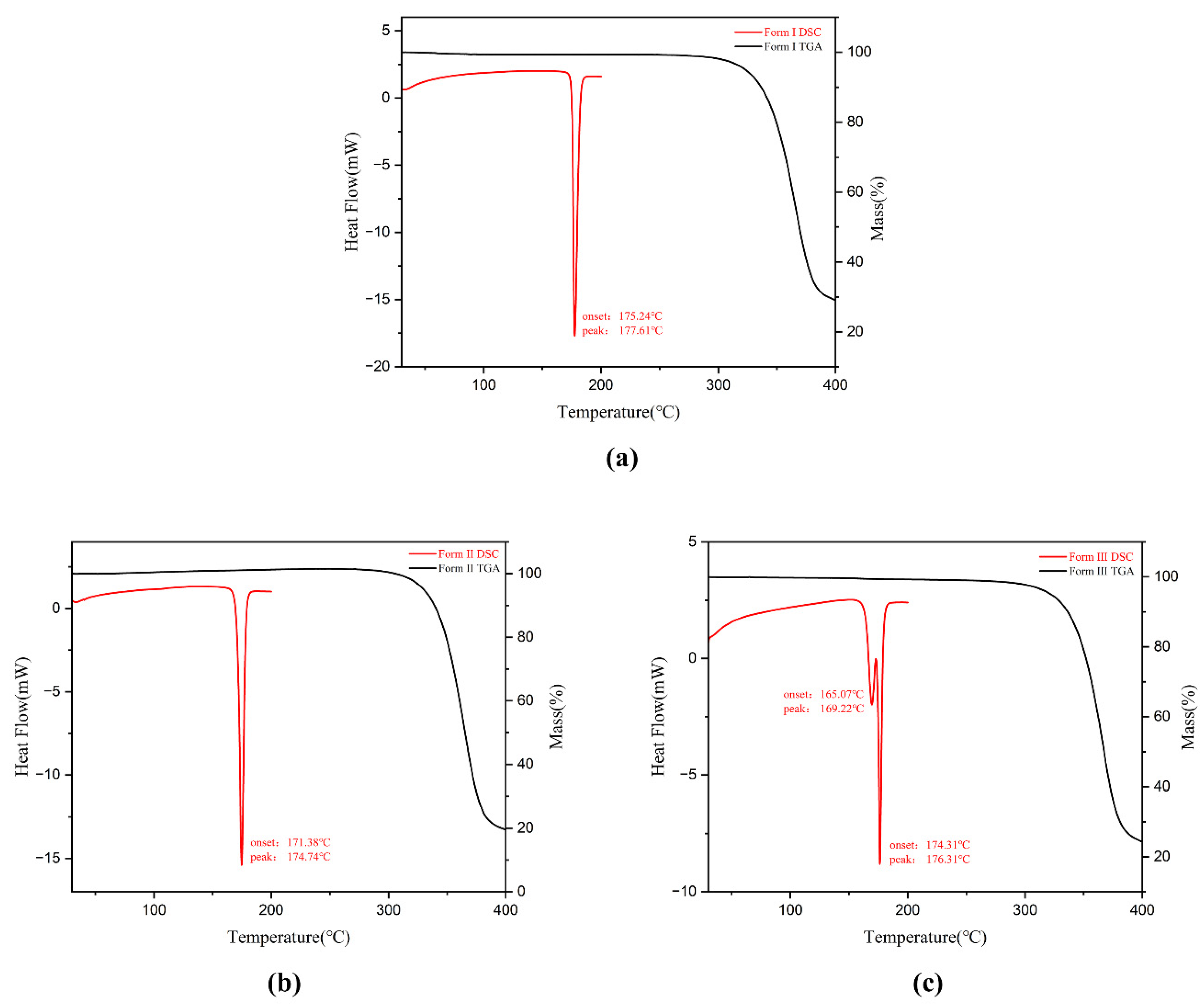 Crystals 13 01241 g010 Crystals 13 01241 g010