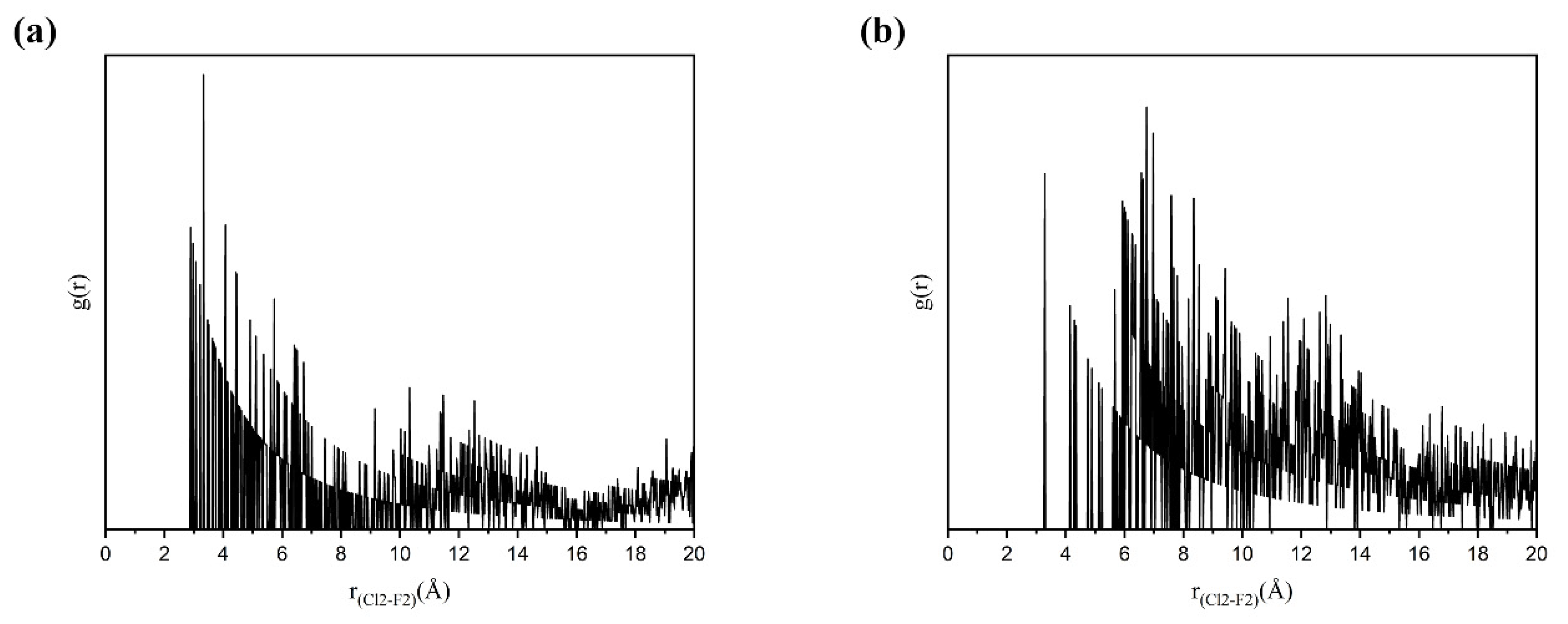 Crystals 13 01241 g014 Crystals 13 01241 g014