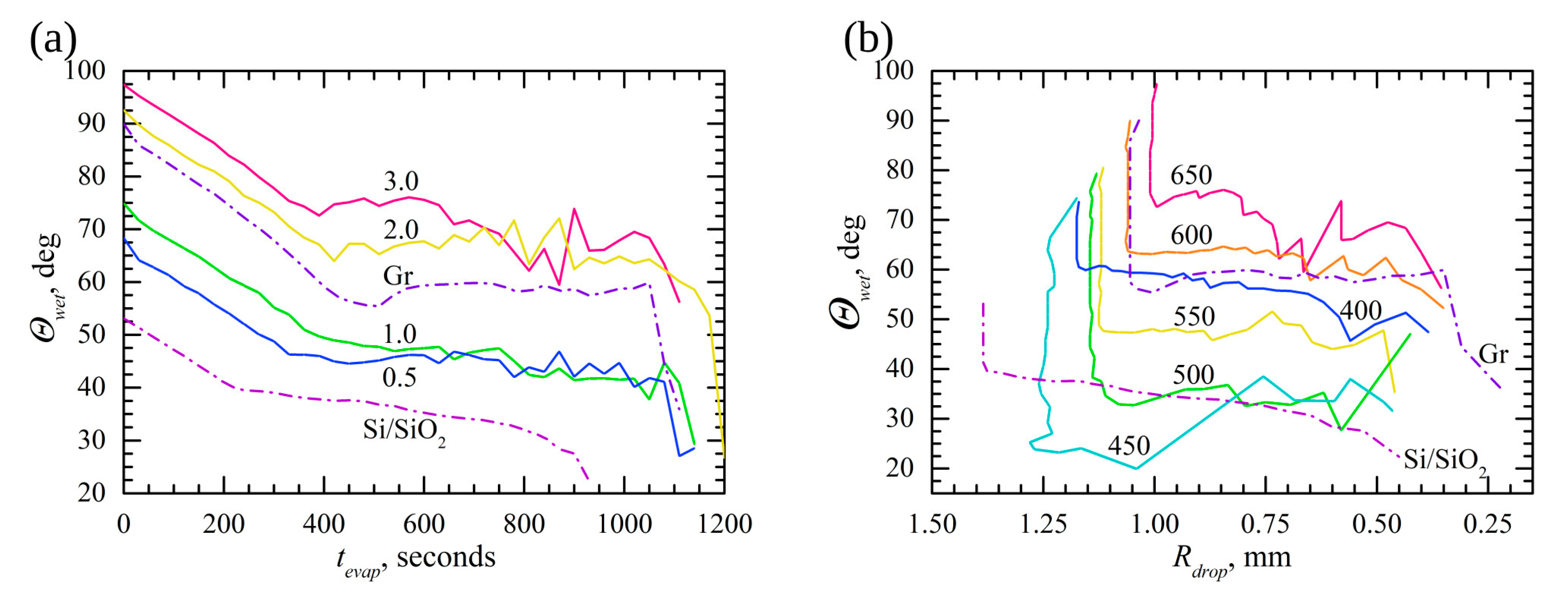 Crystals 13 01243 g004