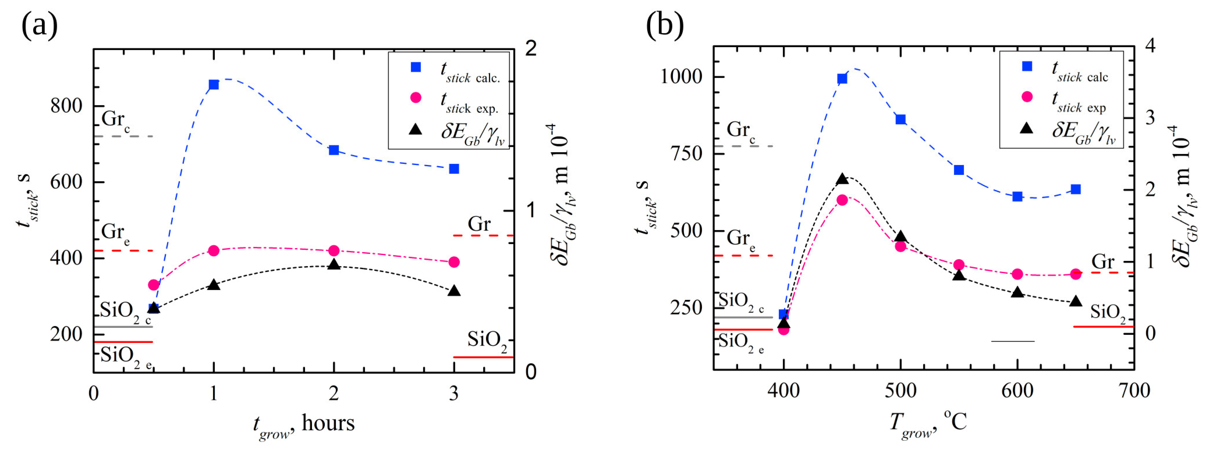 Crystals 13 01243 g005