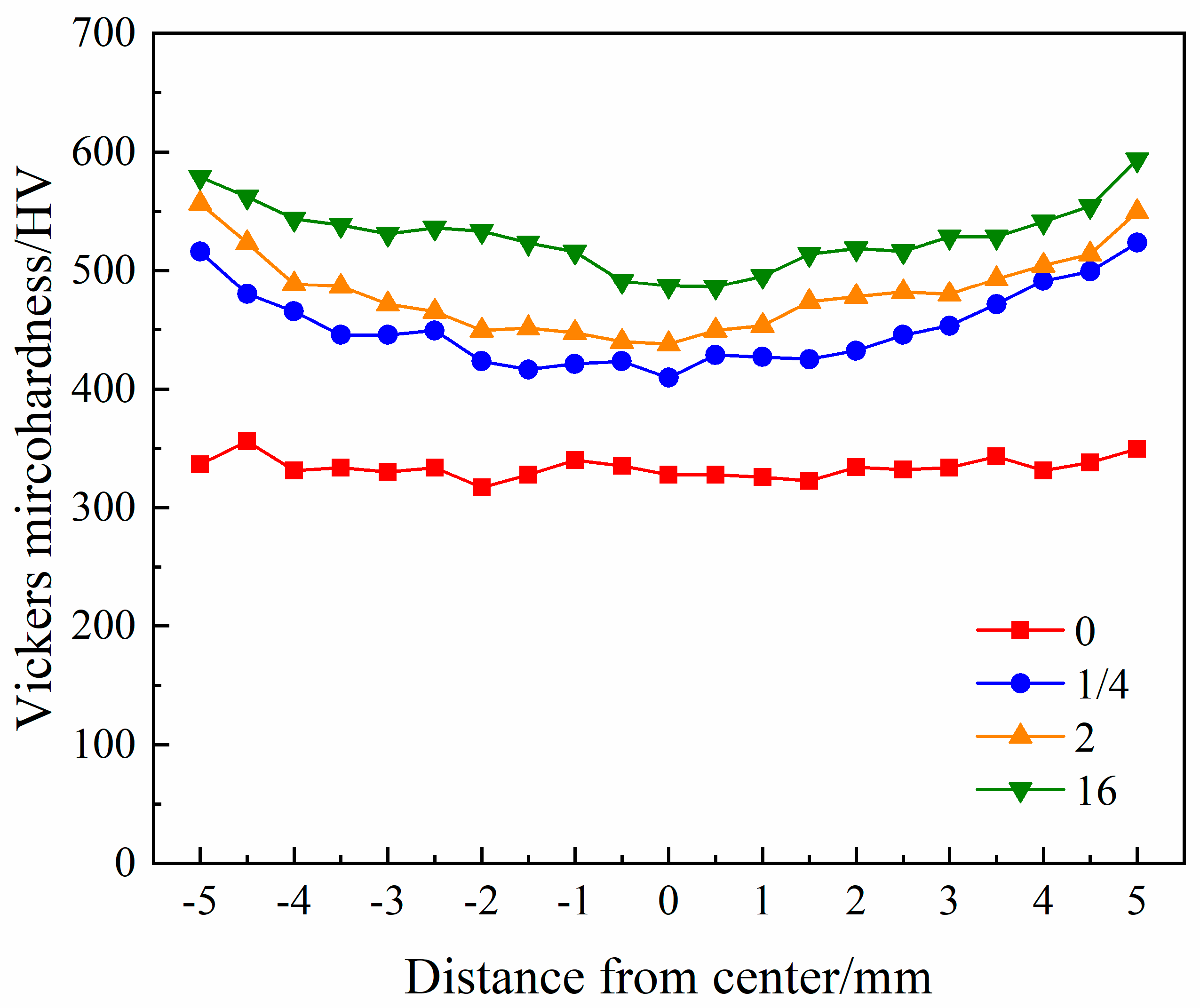 Crystals 13 01246 g003 Crystals 13 01246 g003