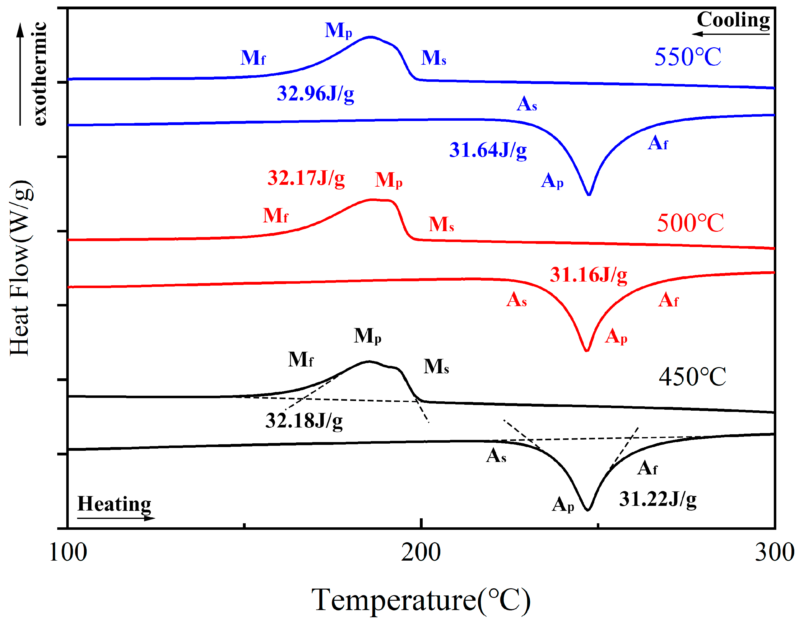 Crystals 13 01246 g008 Crystals 13 01246 g008