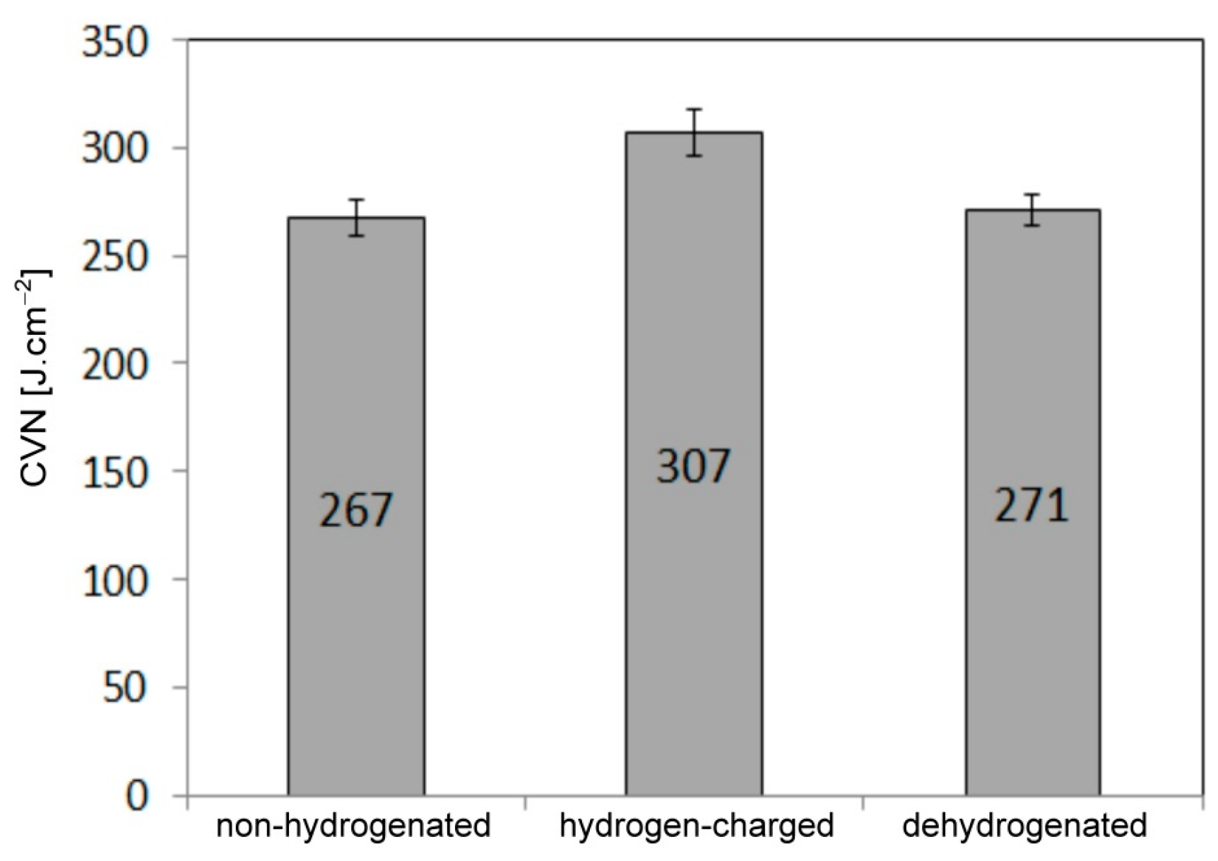 Crystals 13 01249 g005
