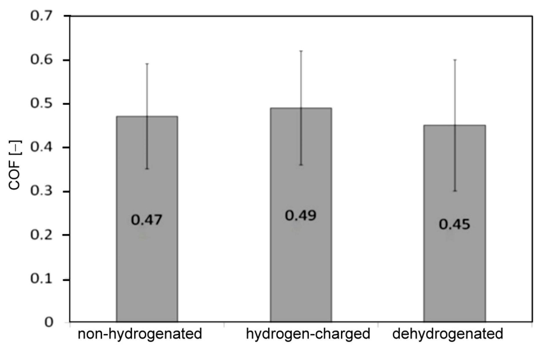 Crystals 13 01249 g011