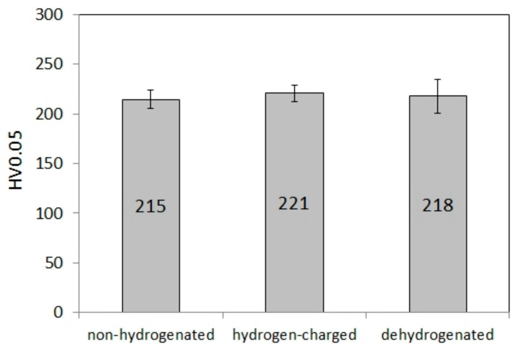 Crystals 13 01249 g014