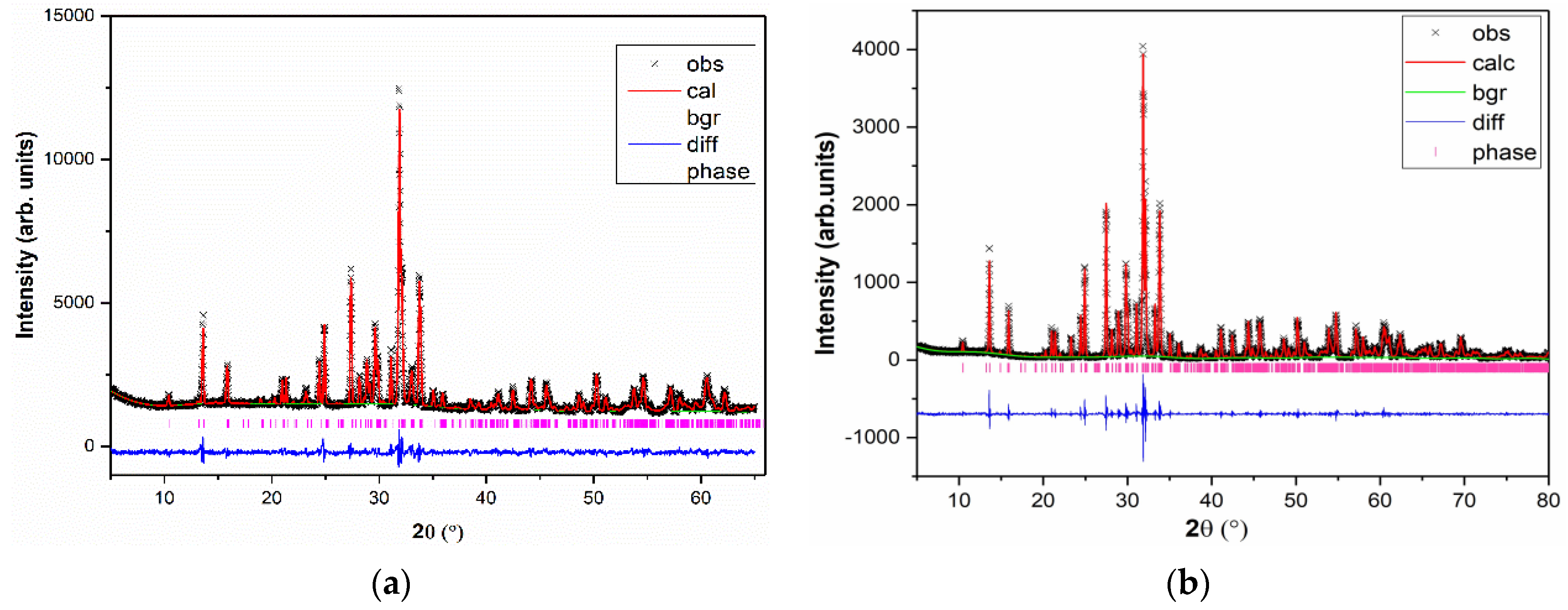 Crystals 13 01251 g001