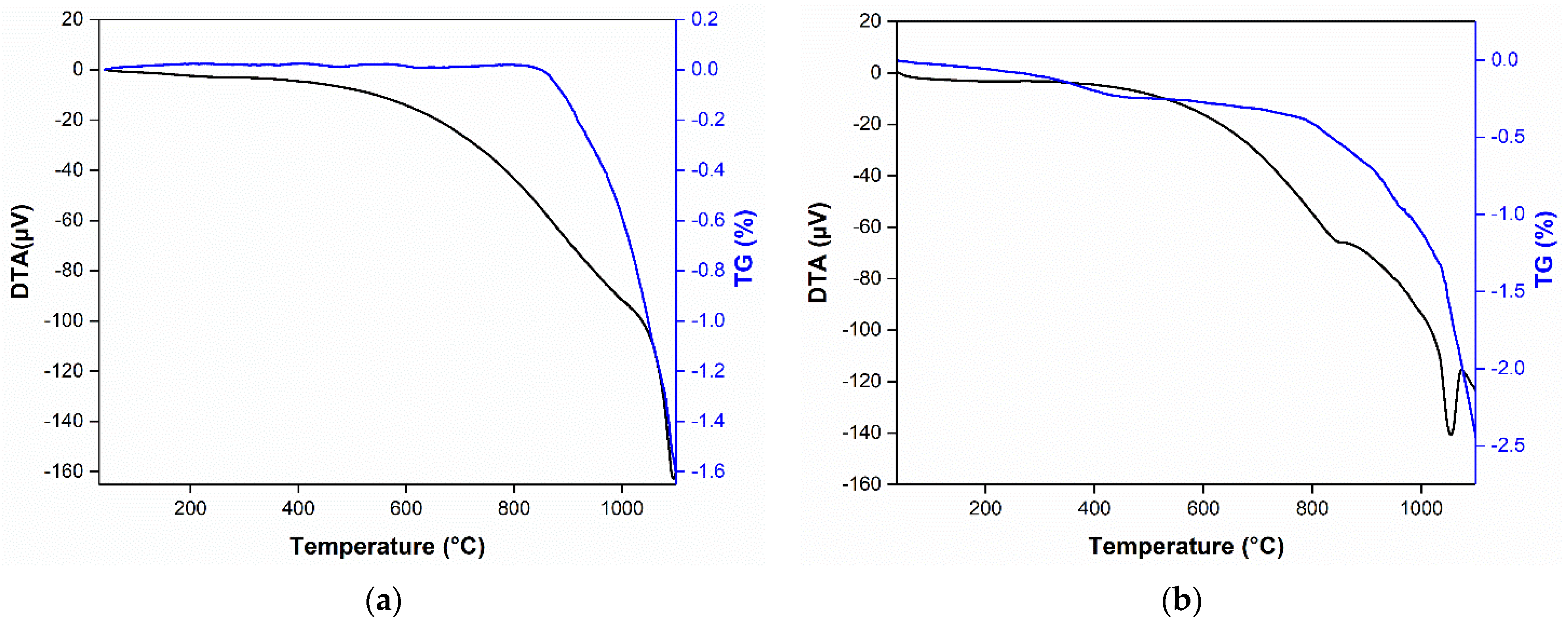 Crystals 13 01251 g006