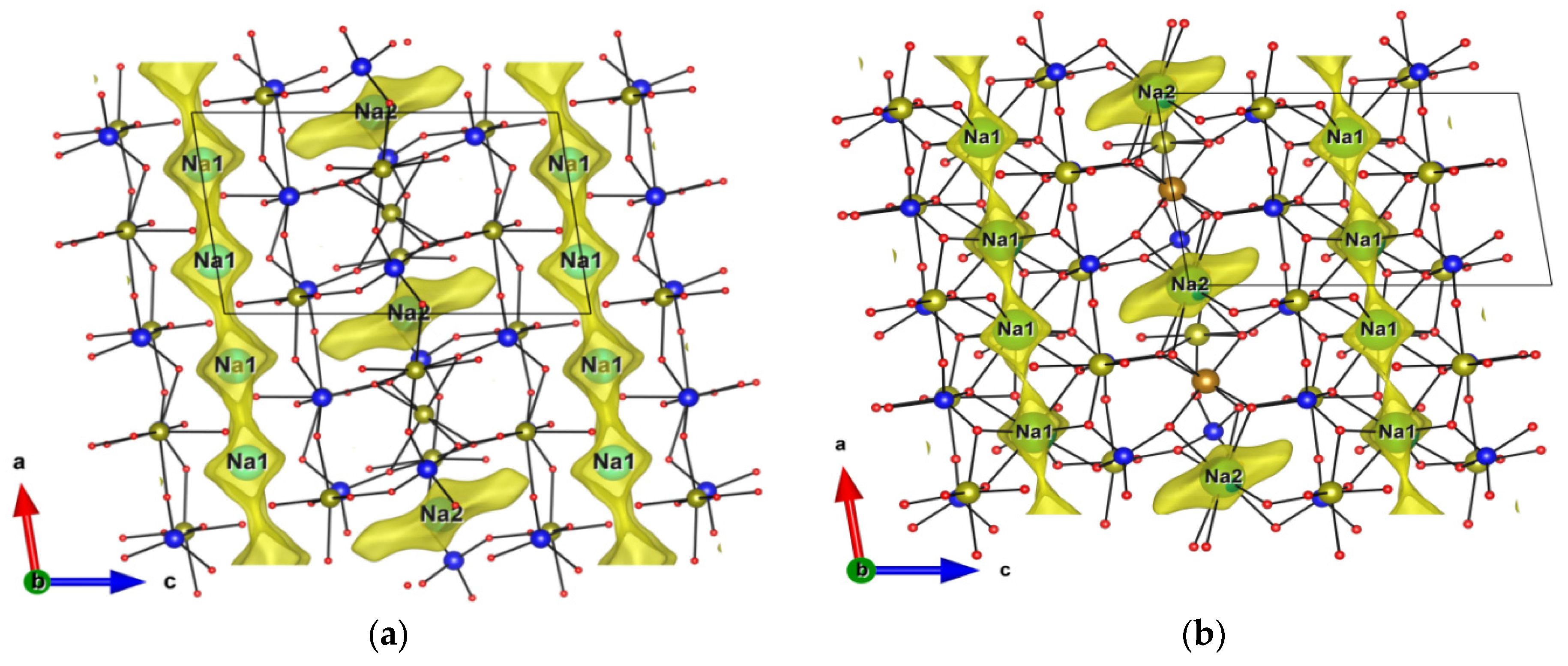 Crystals 13 01251 g008
