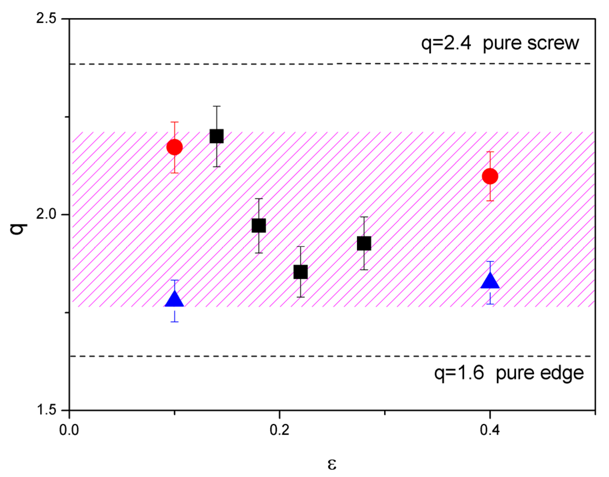 Crystals 13 01252 g005