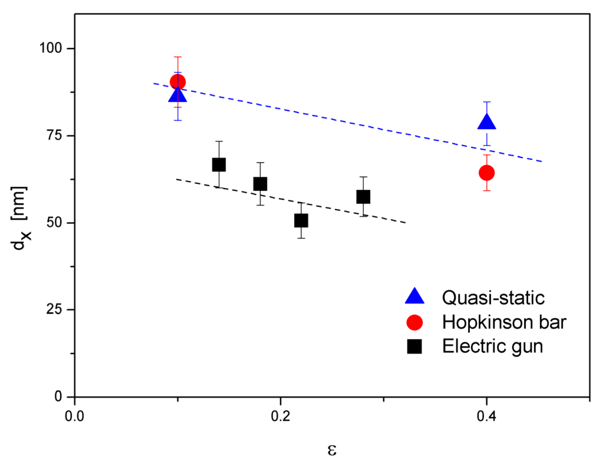 Crystals 13 01252 g007