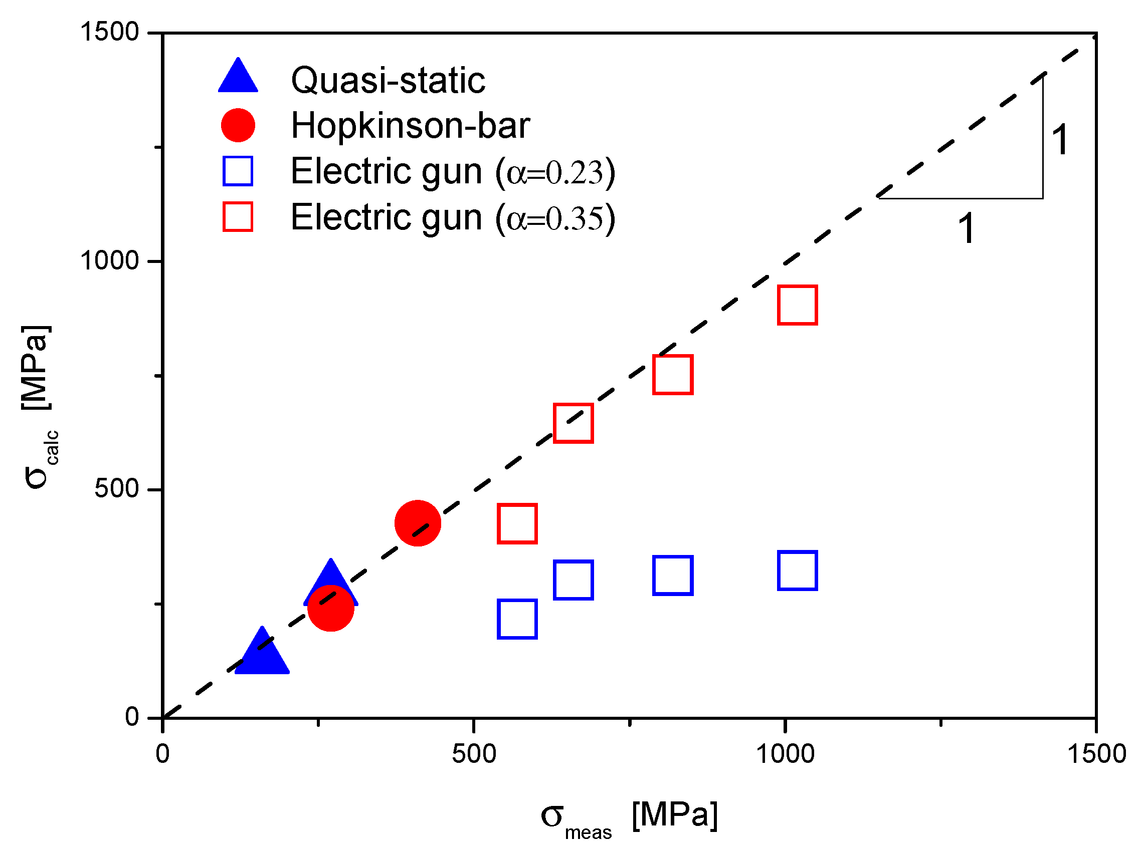 Crystals 13 01252 g010