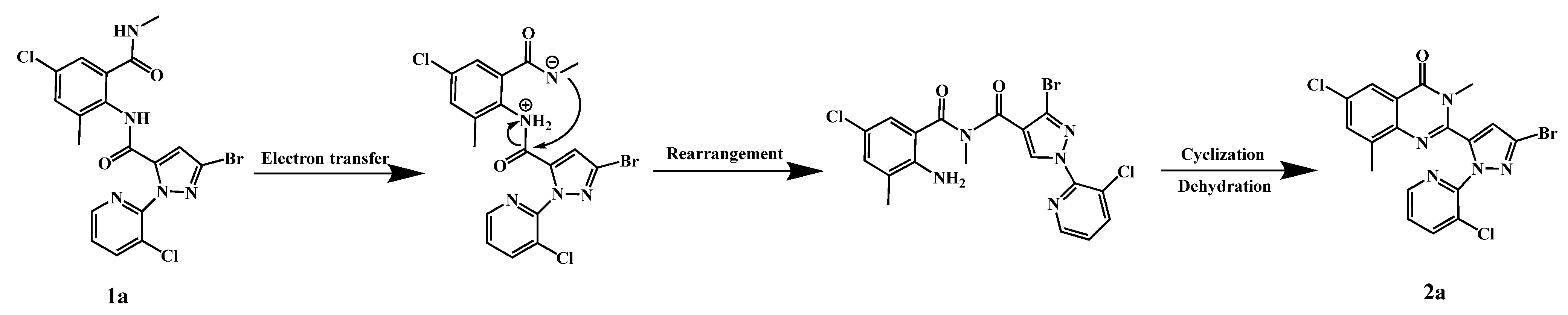 Crystals 13 01254 sch002 Crystals 13 01254 sch002