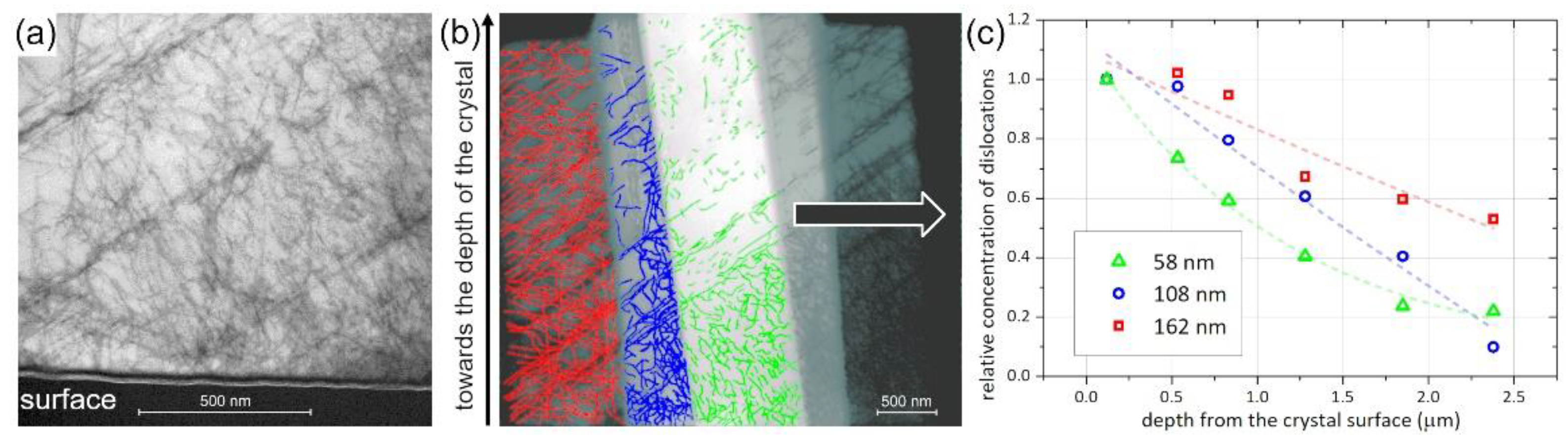 Crystals 13 01259 g003