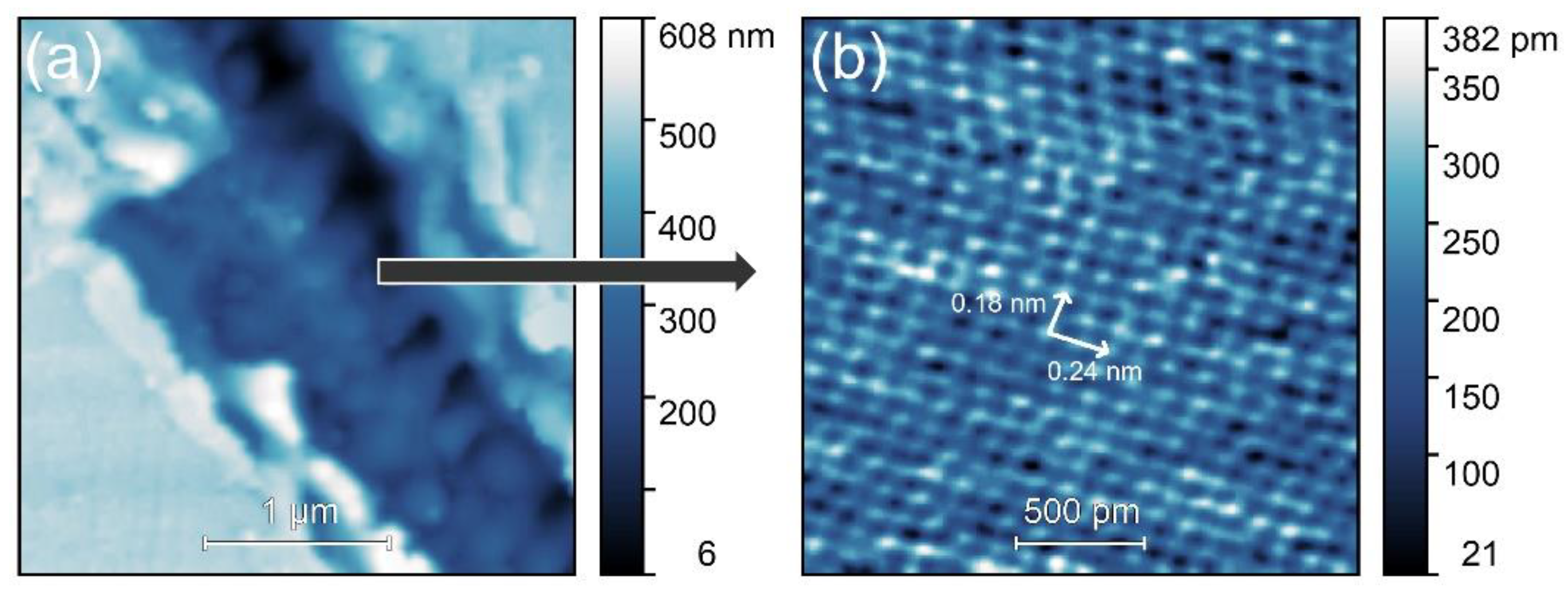 Crystals 13 01259 g005