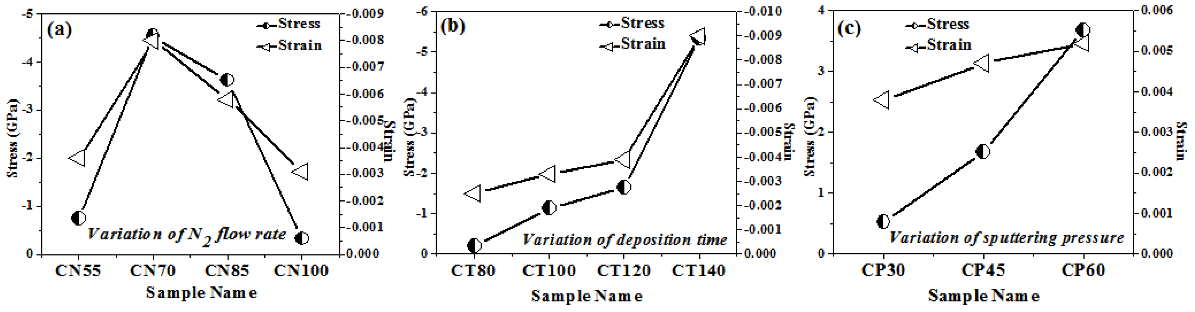 Crystals 13 01262 g003