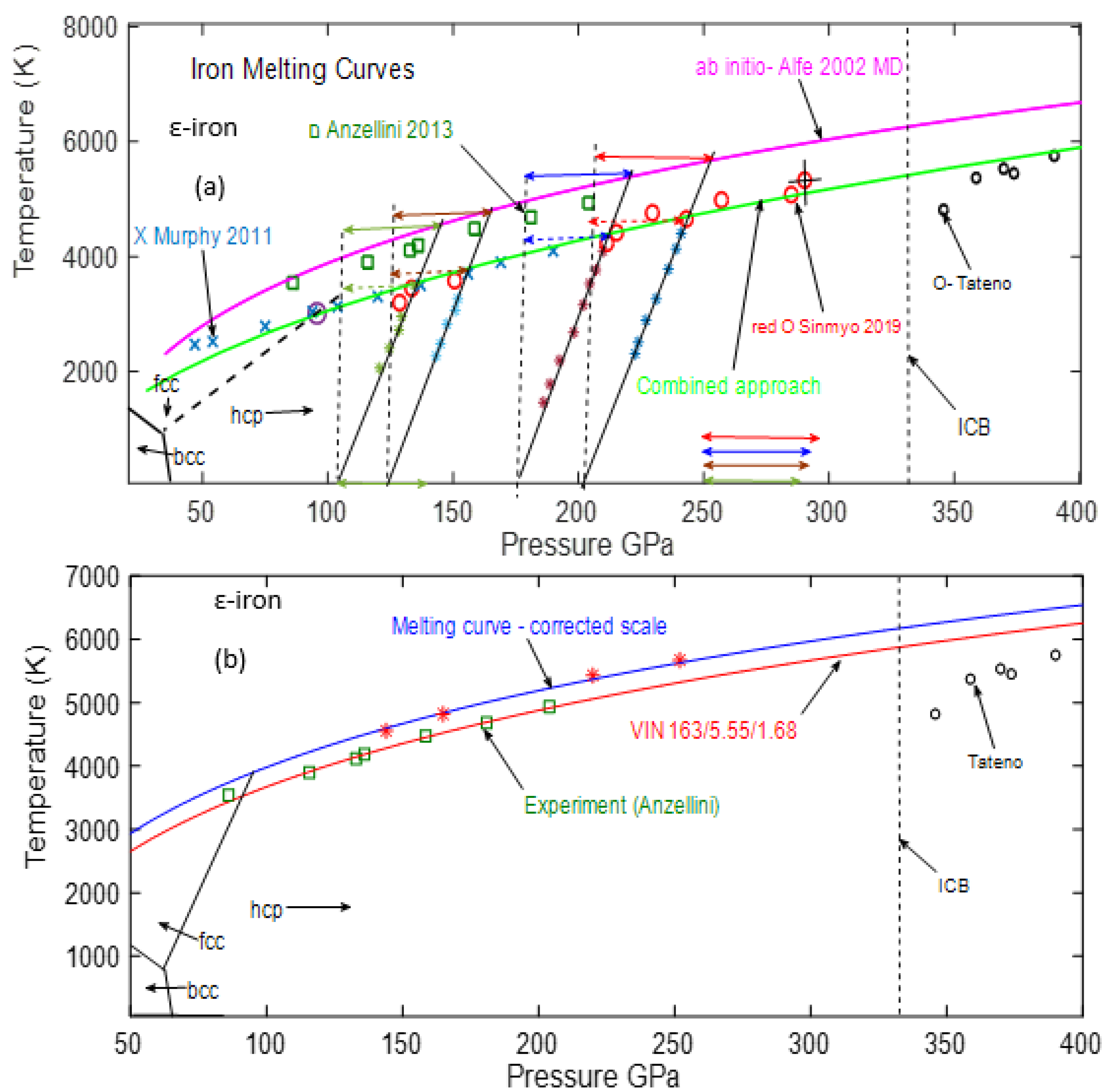 Crystals 13 01263 g002