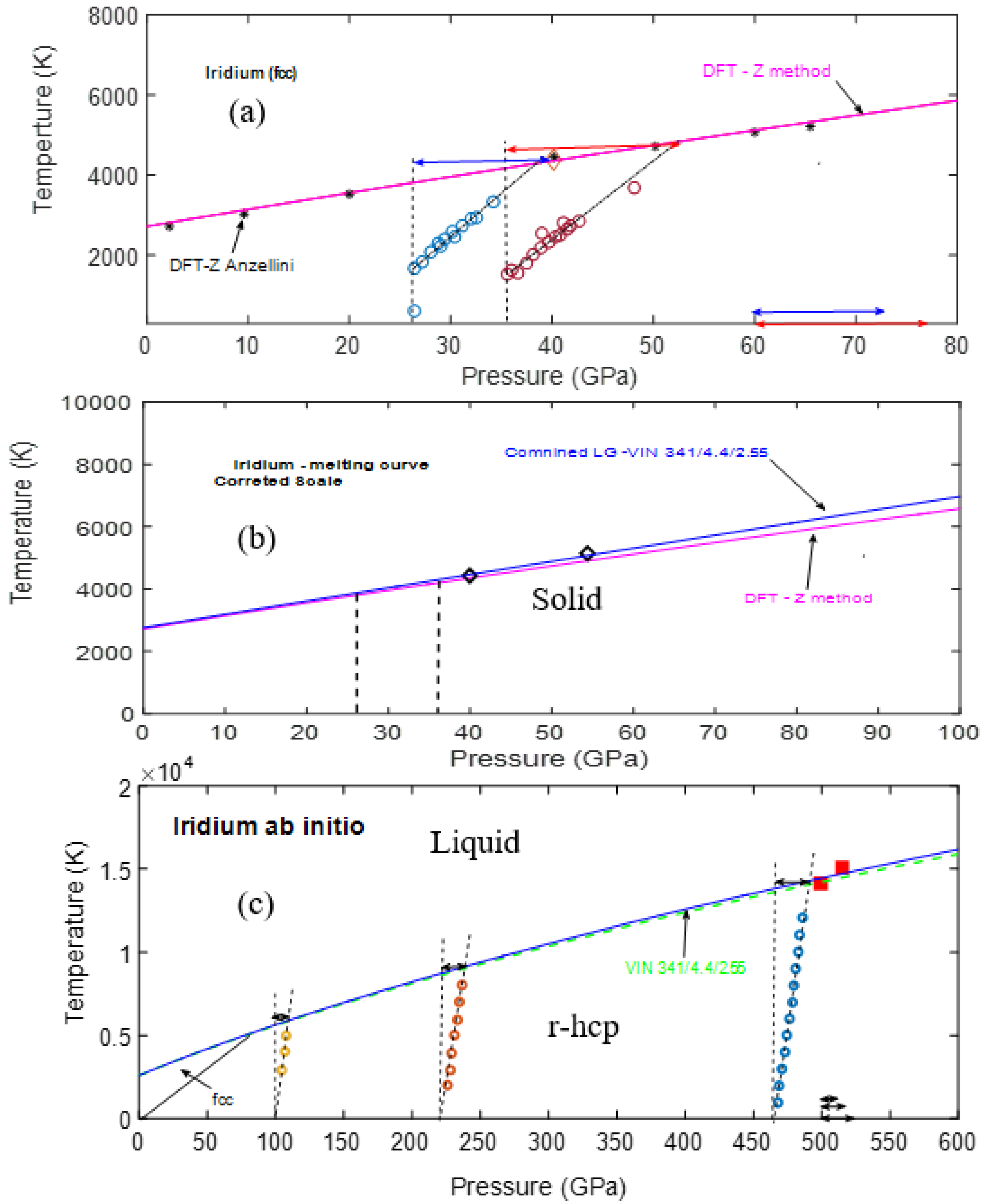 Crystals 13 01263 g003