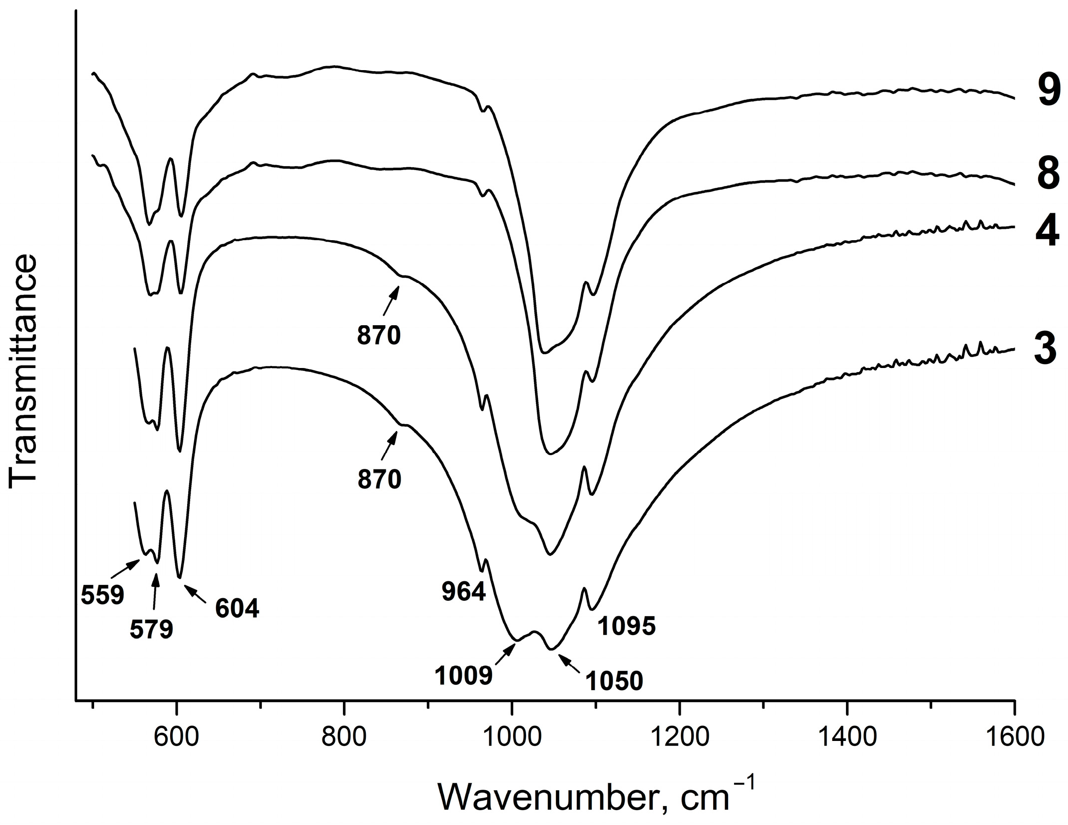 Crystals 13 01264 g005