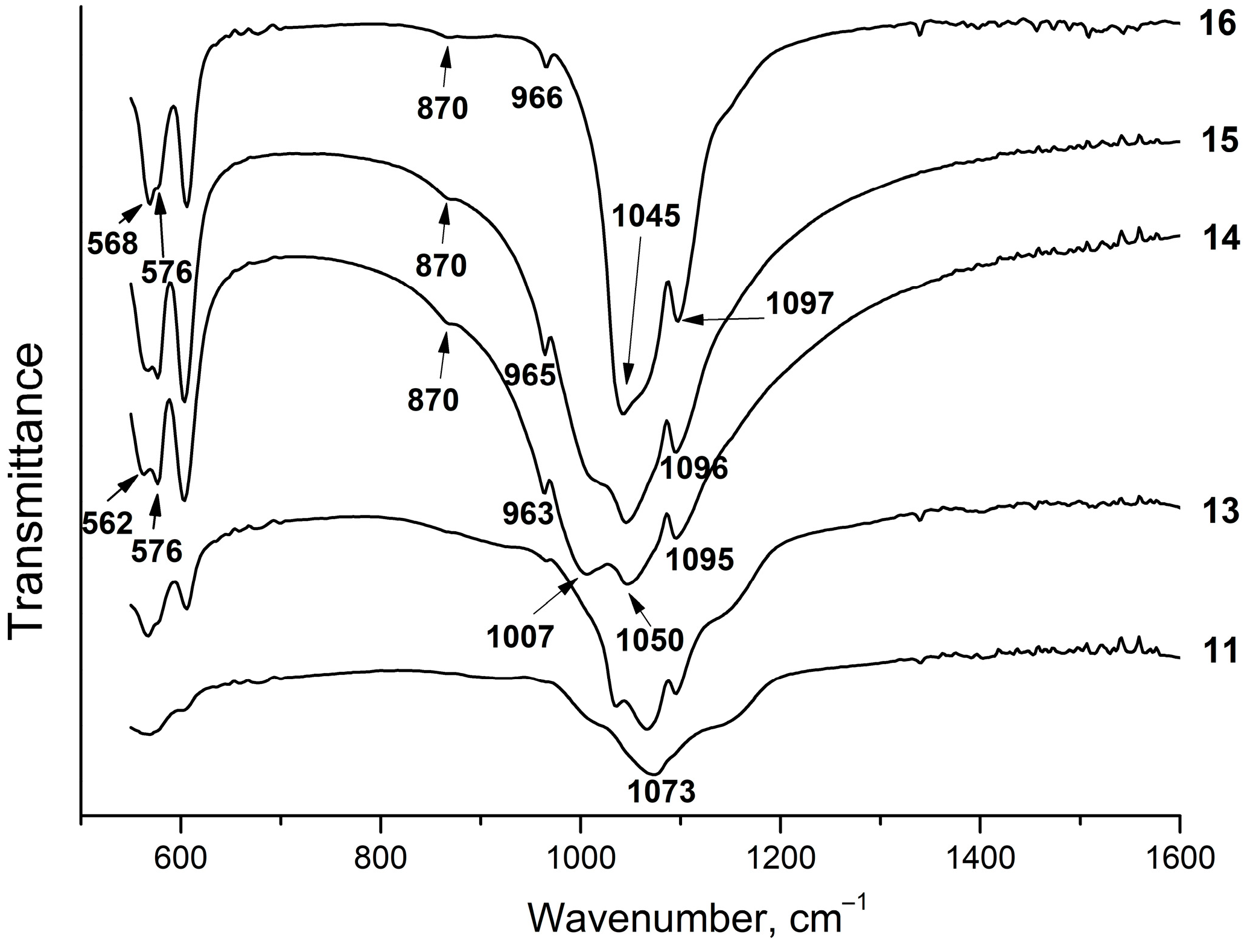 Crystals 13 01264 g008