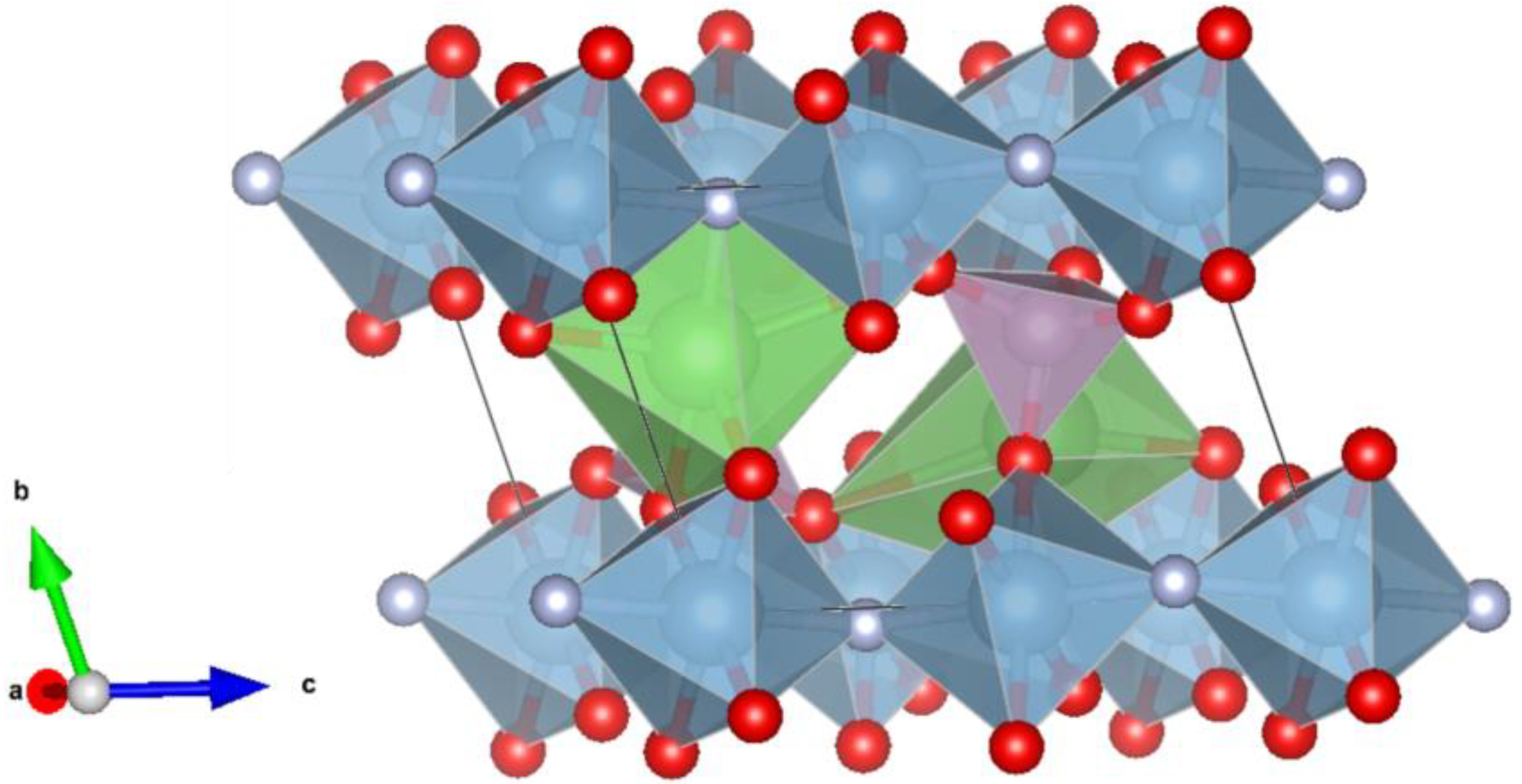 Crystals 13 01269 g001