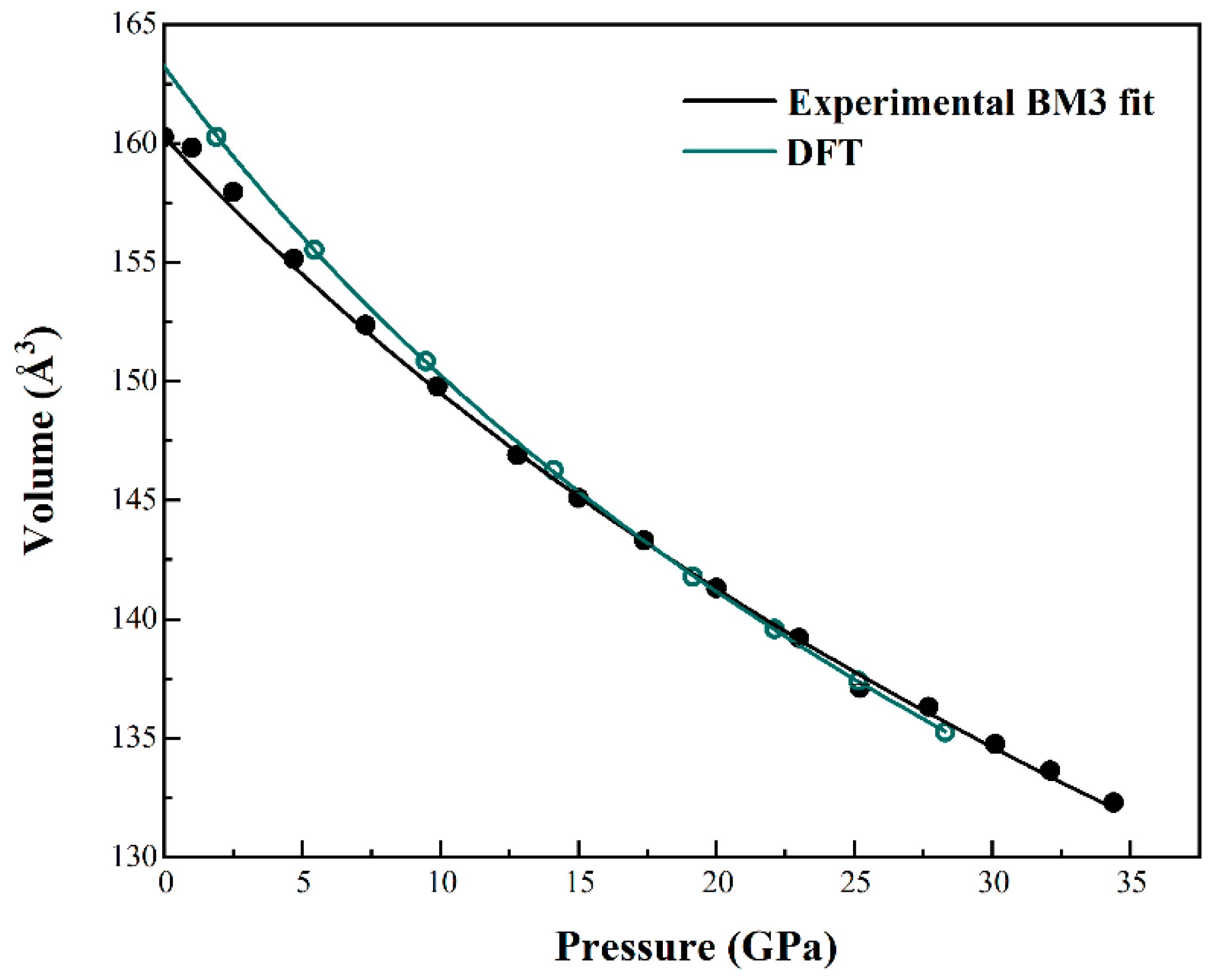 Crystals 13 01269 g003