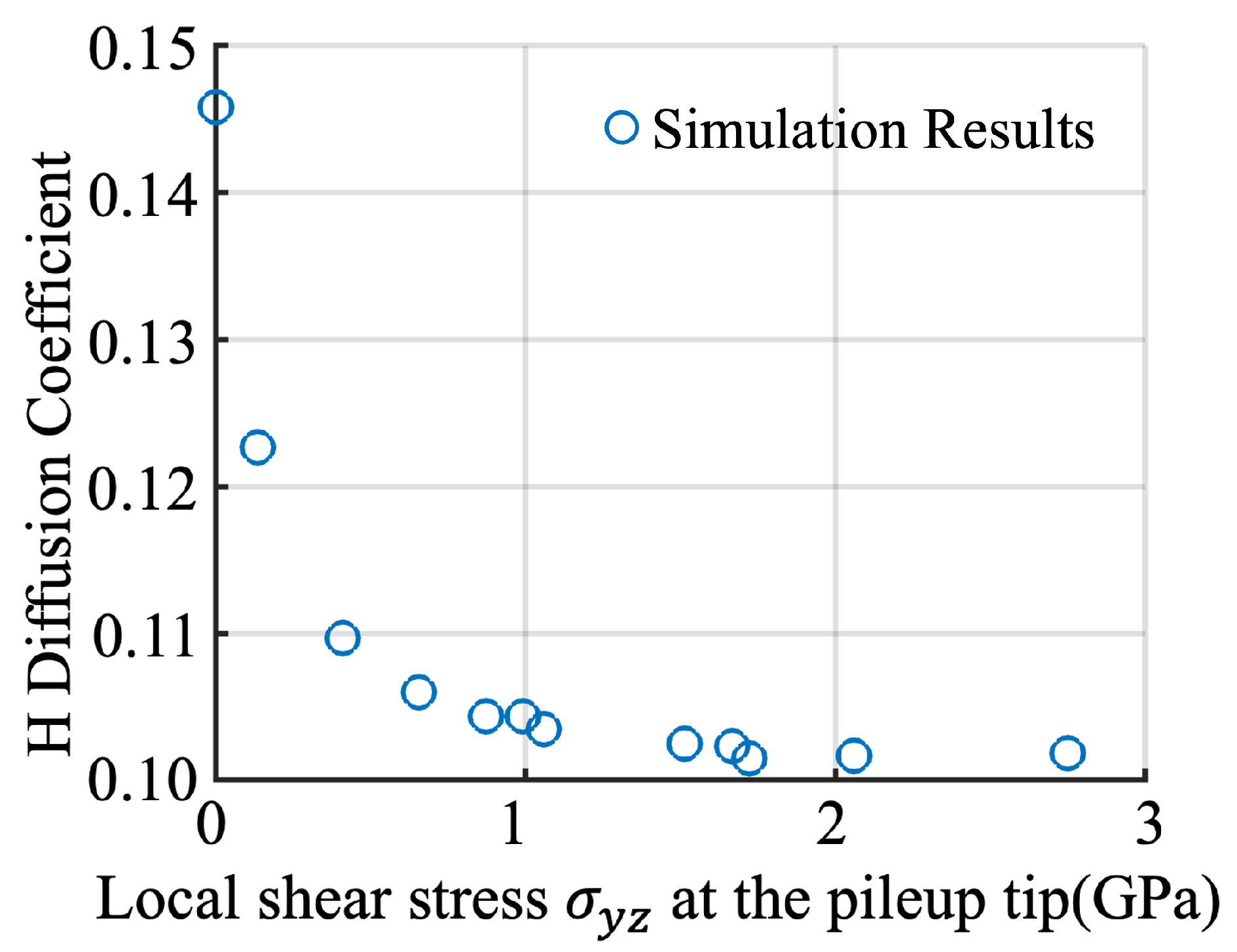 Crystals 13 01270 g005