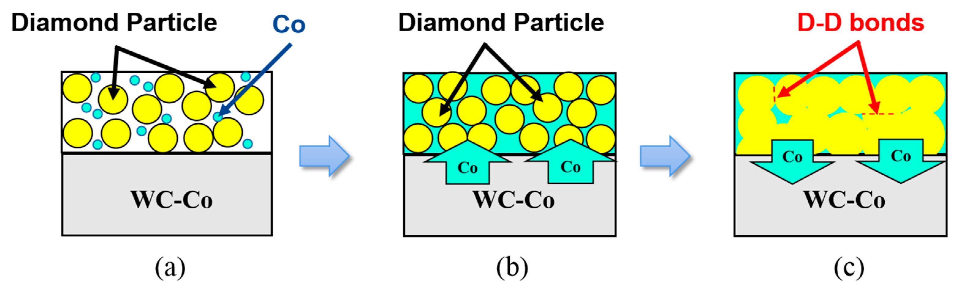 Crystals 13 01286 g006