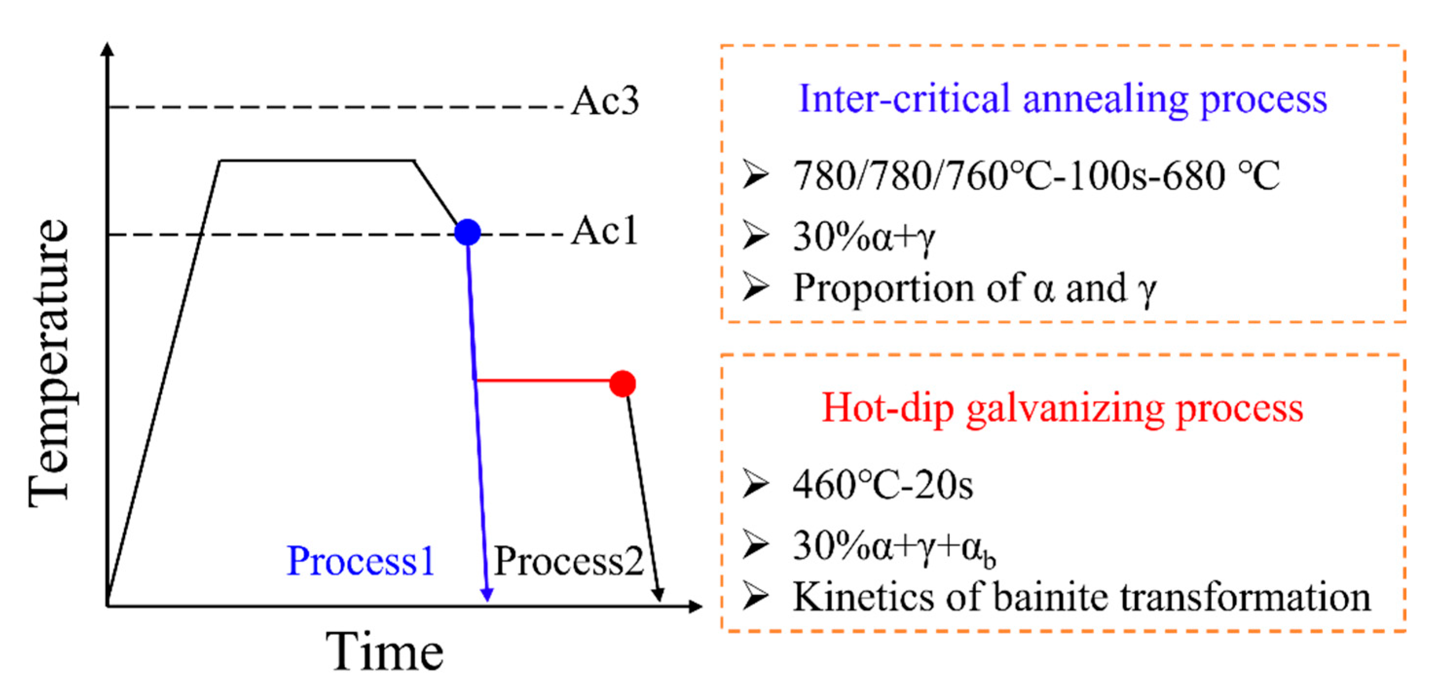 Crystals 13 01287 g001 Crystals 13 01287 g001