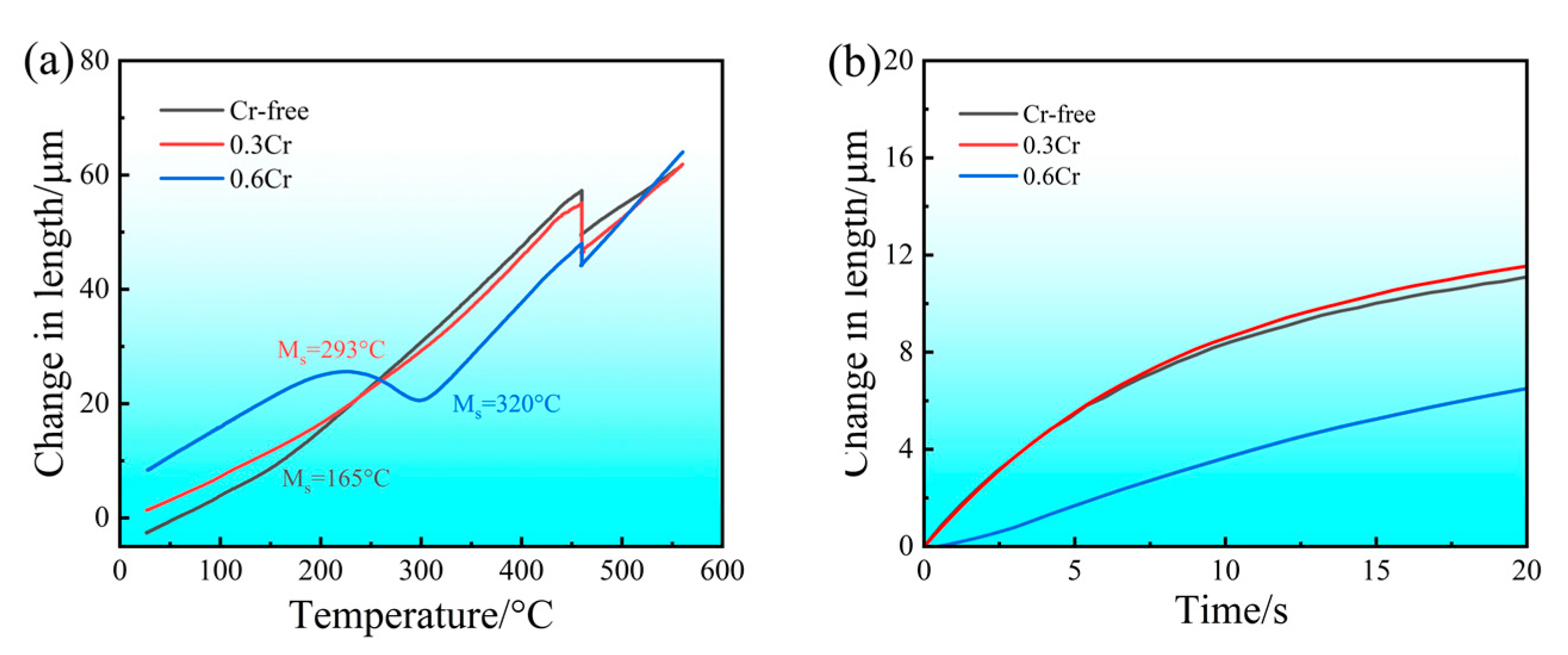 Crystals 13 01287 g005 Crystals 13 01287 g005