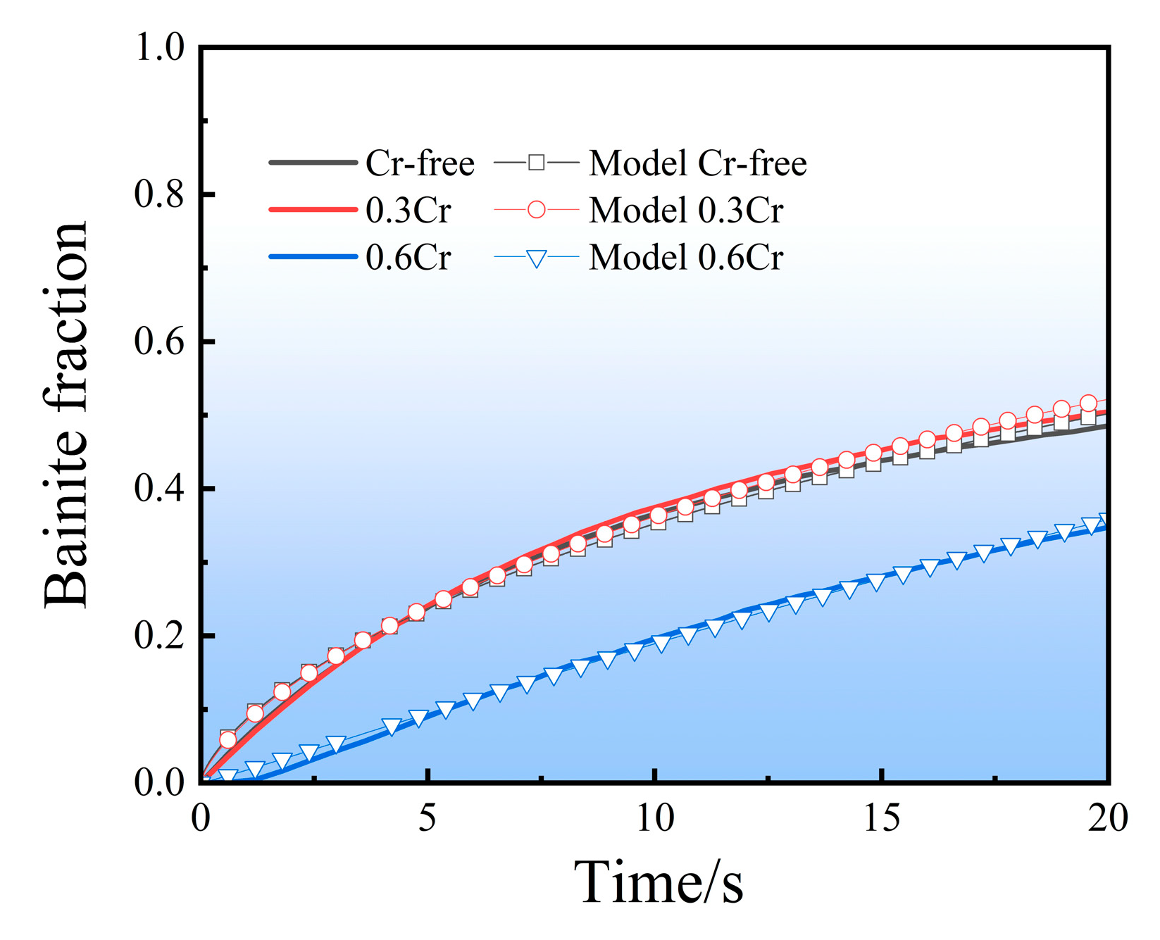 Crystals 13 01287 g007 Crystals 13 01287 g007