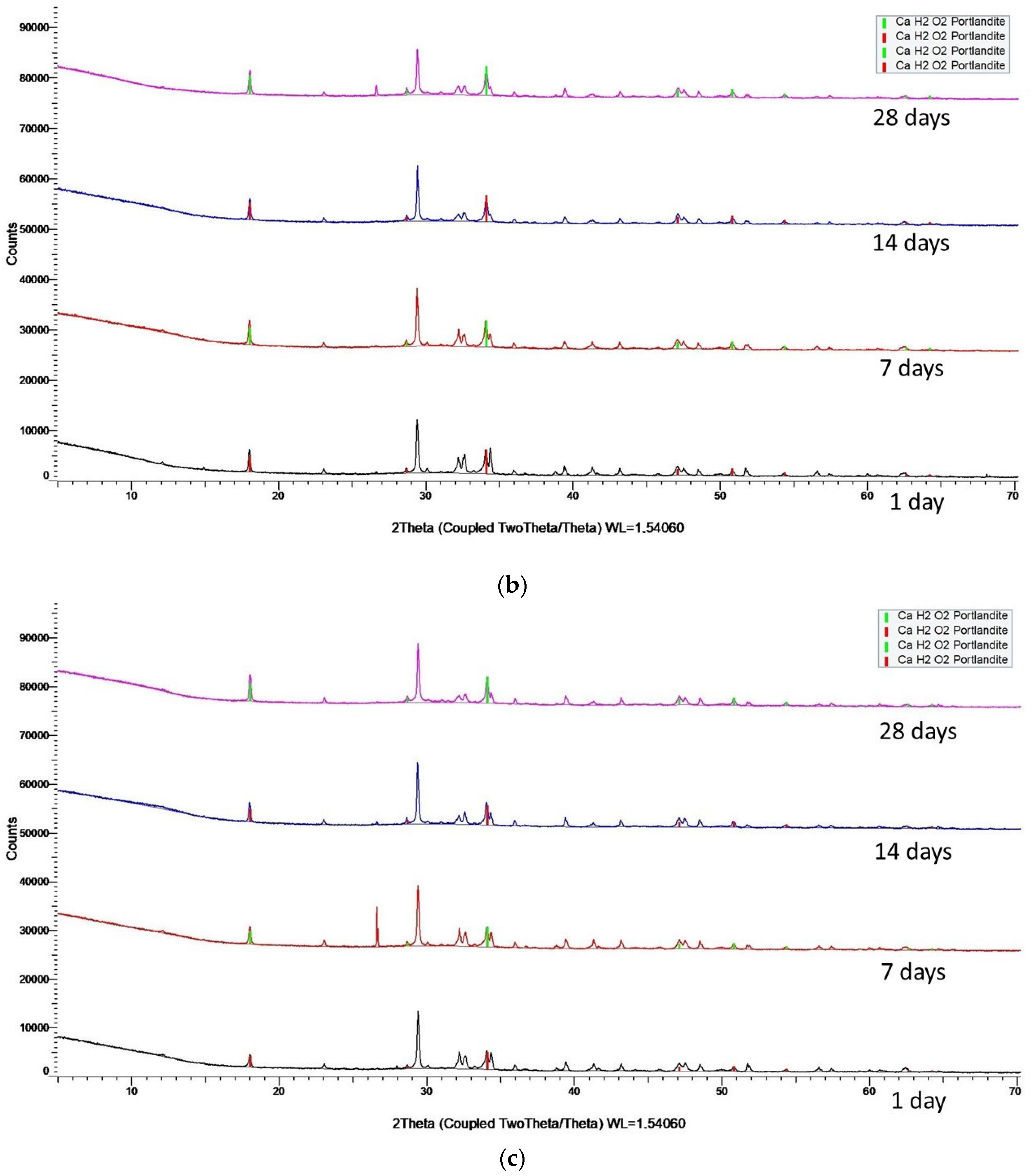 Crystals 13 01289 g002b
