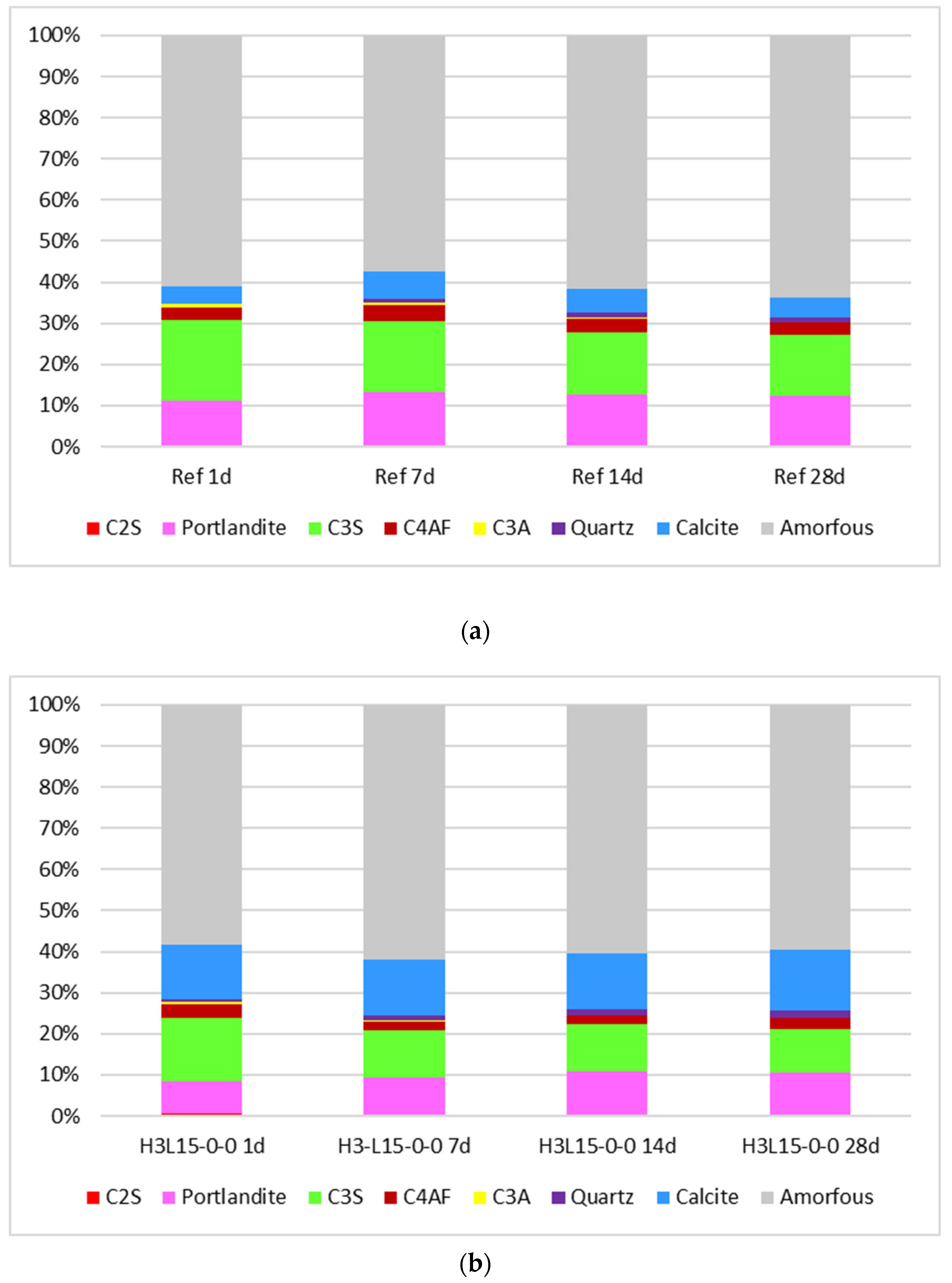 Crystals 13 01289 g003a