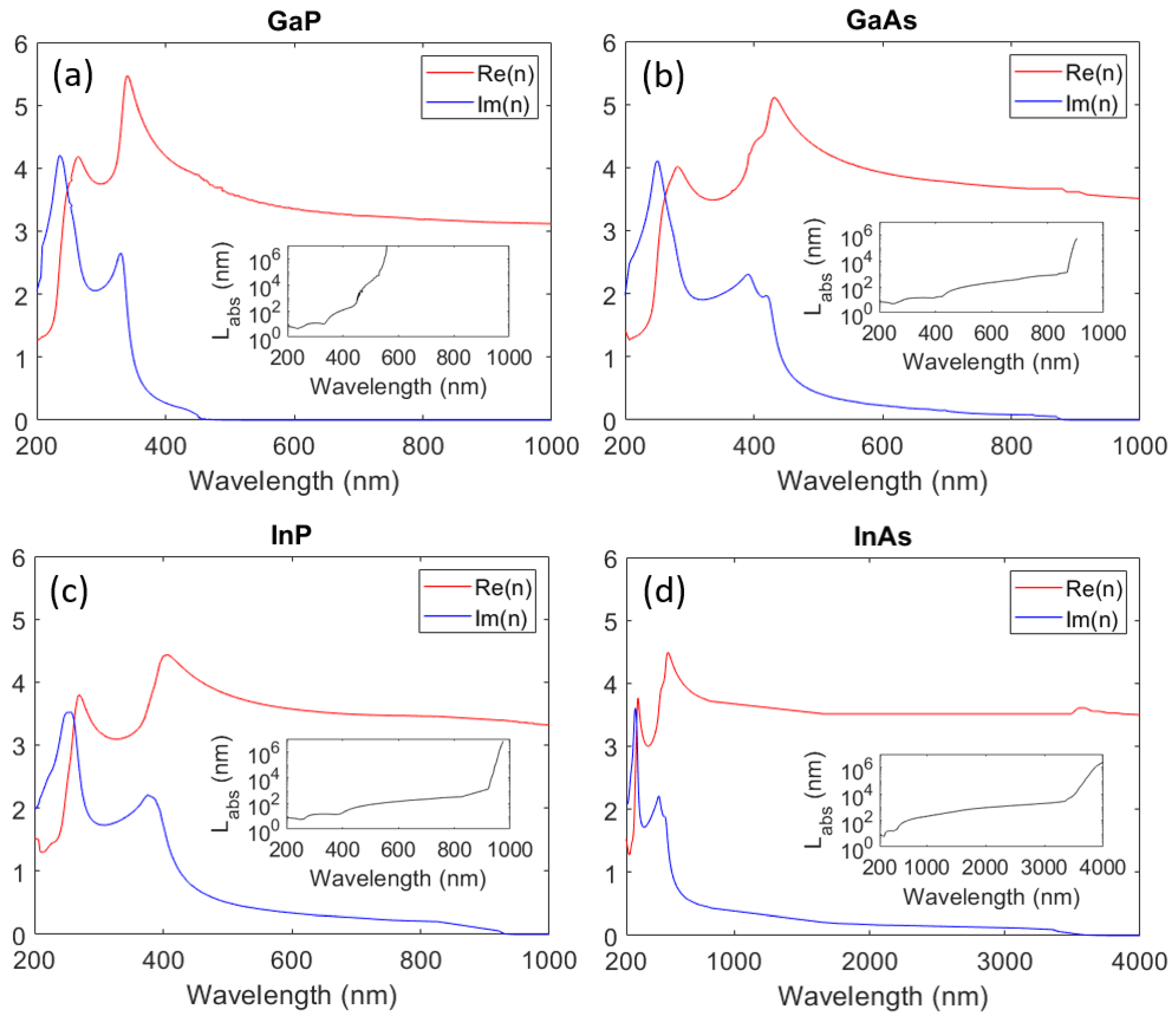 Crystals 13 01292 g003