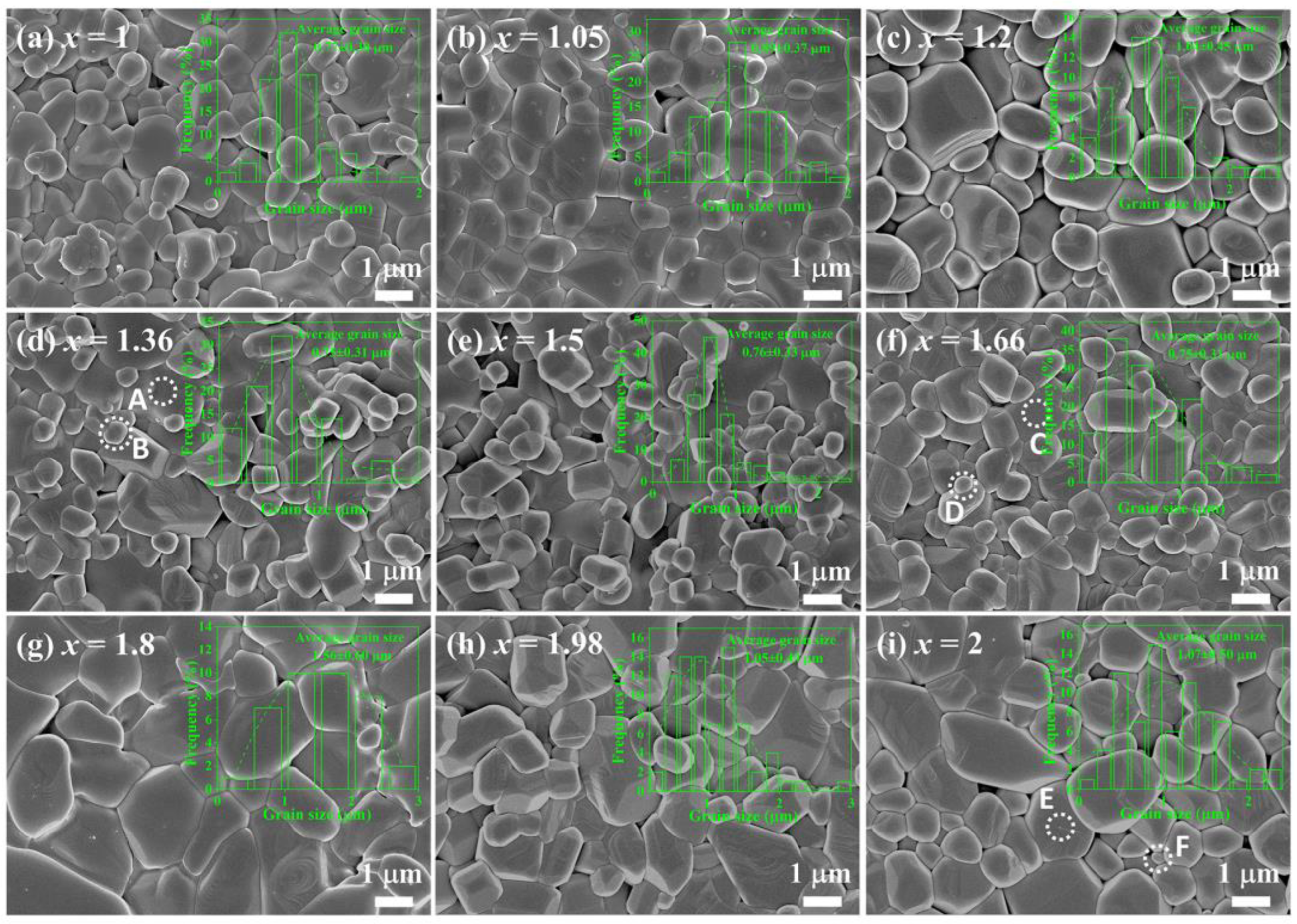 Crystals 13 01296 g004