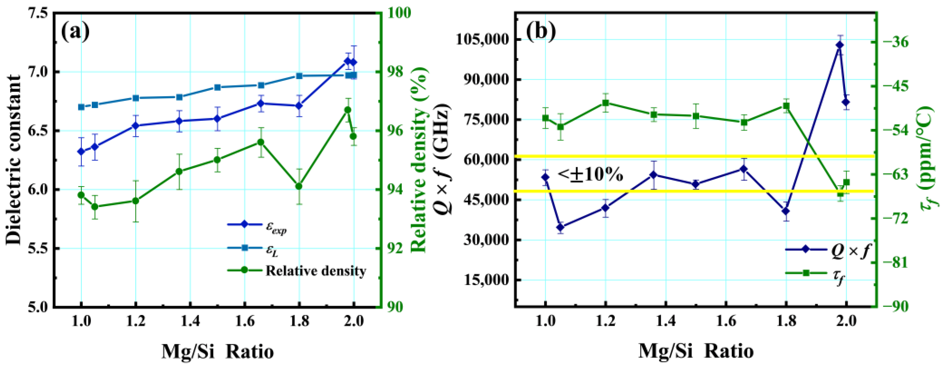 Crystals 13 01296 g006