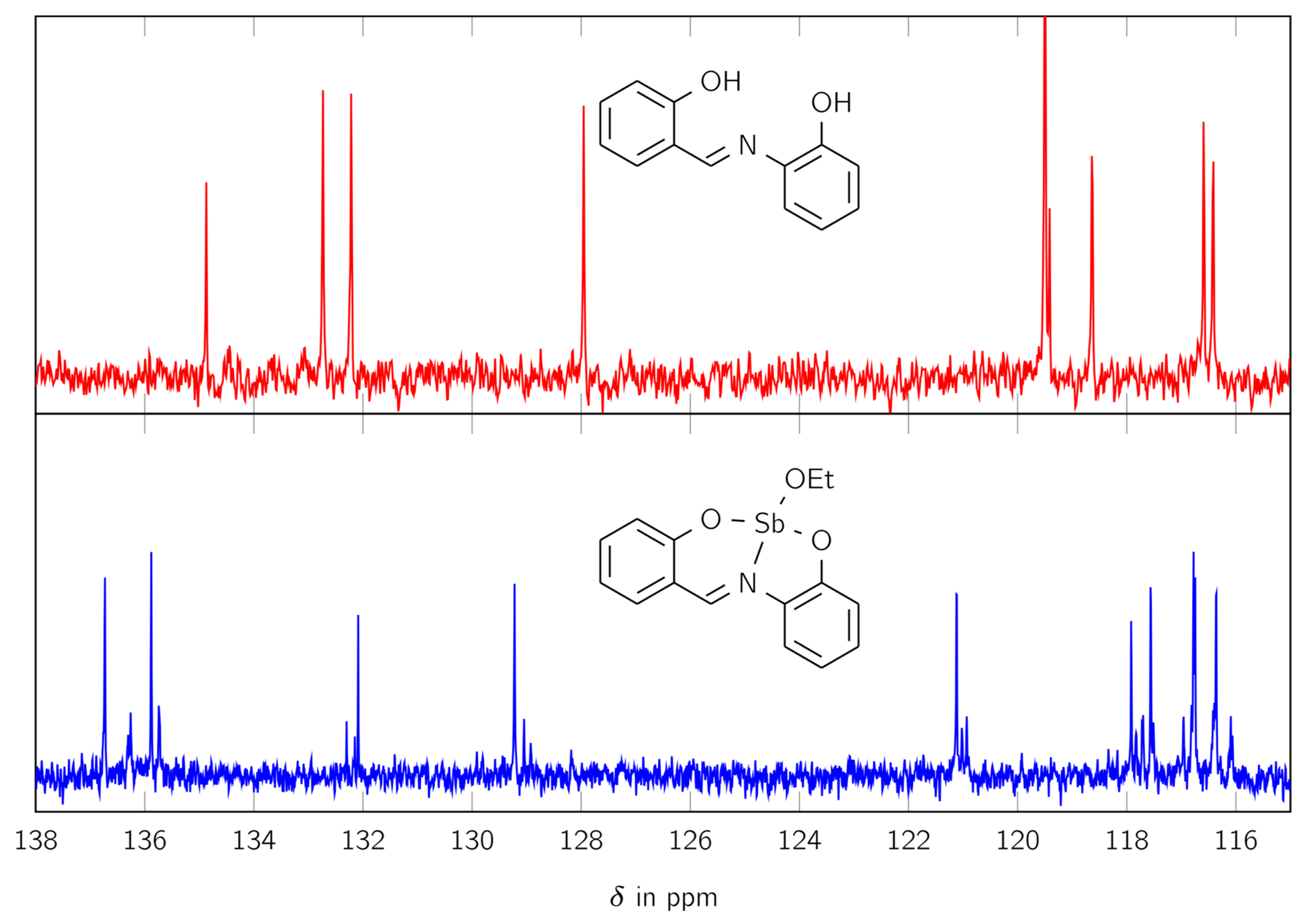 Crystals 13 01300 g002