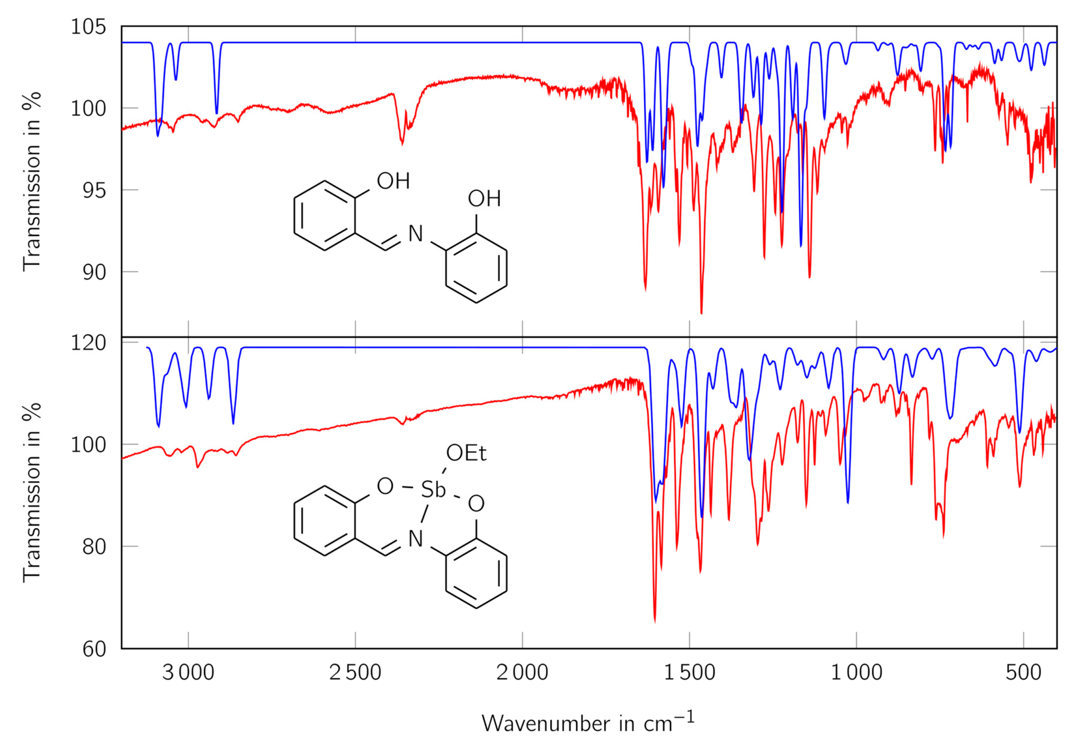 Crystals 13 01300 g005