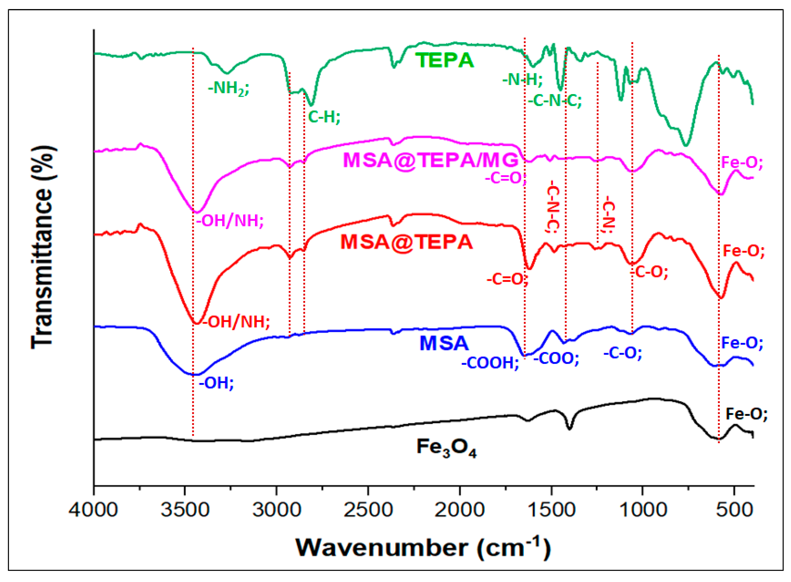 Crystals 13 01301 g001