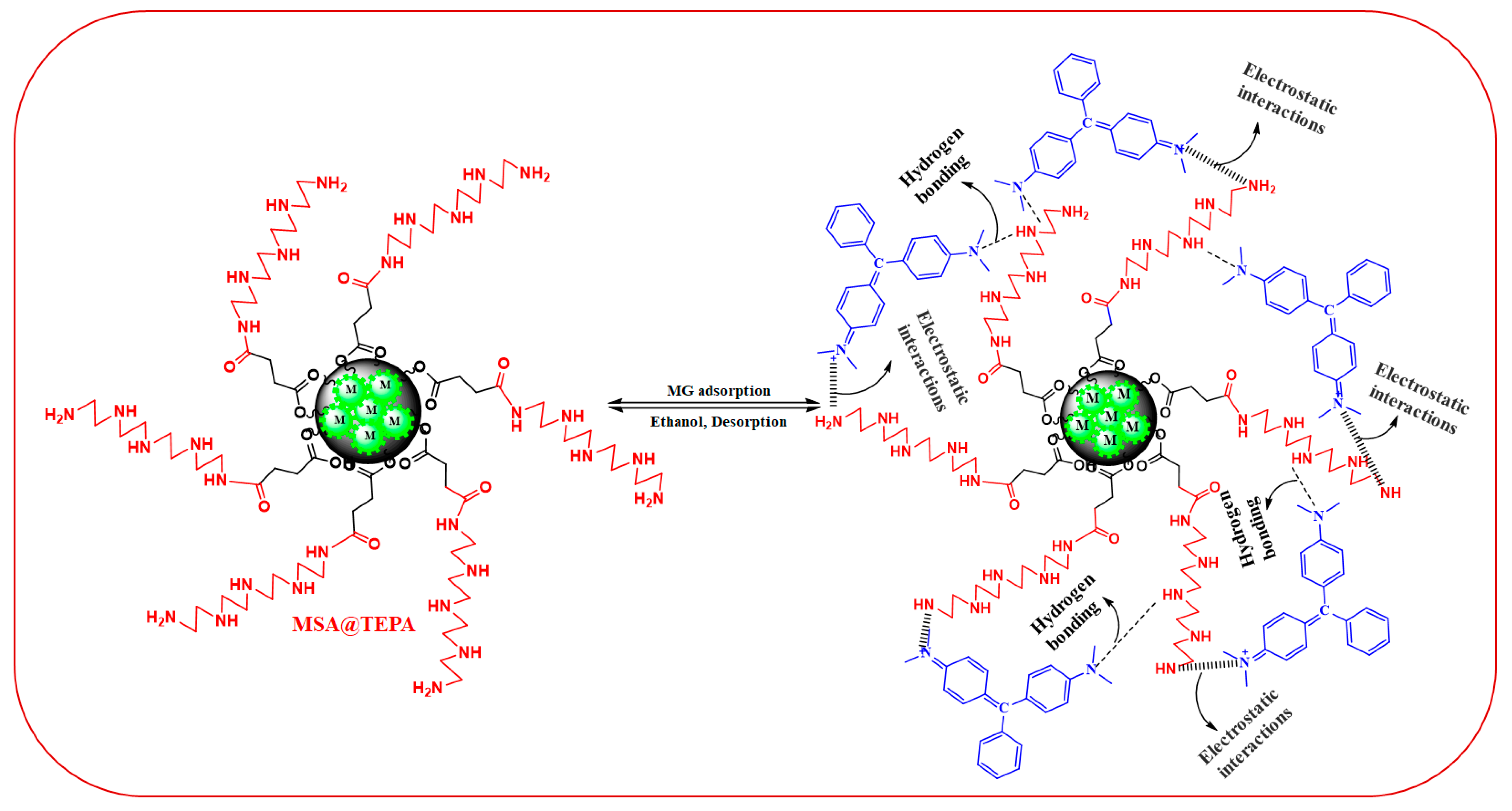 Crystals 13 01301 g006
