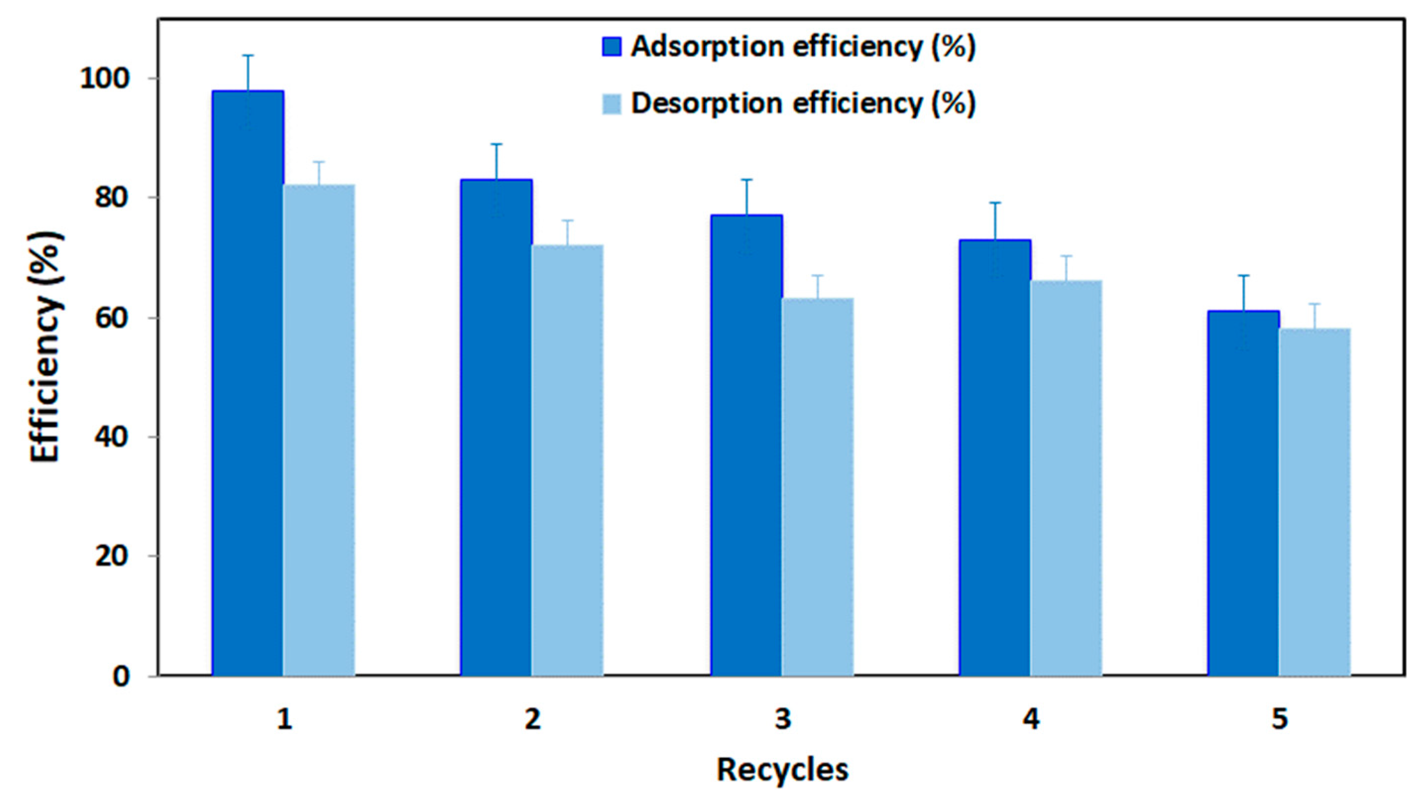 Crystals 13 01301 g007