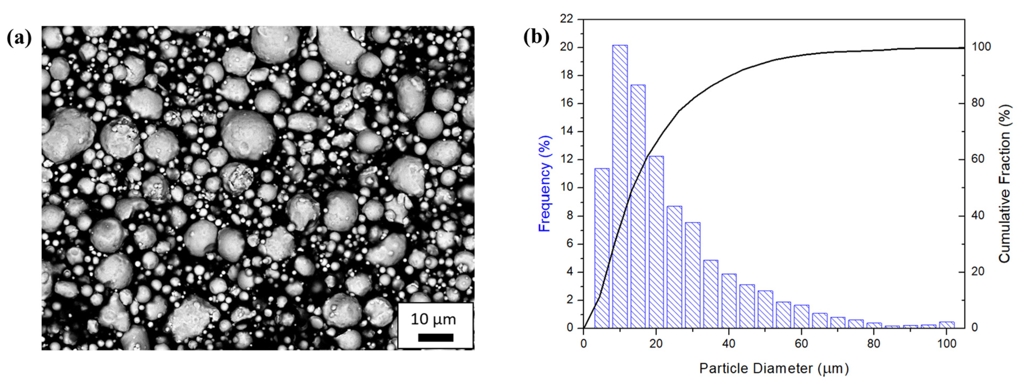 Crystals 13 01312 g004