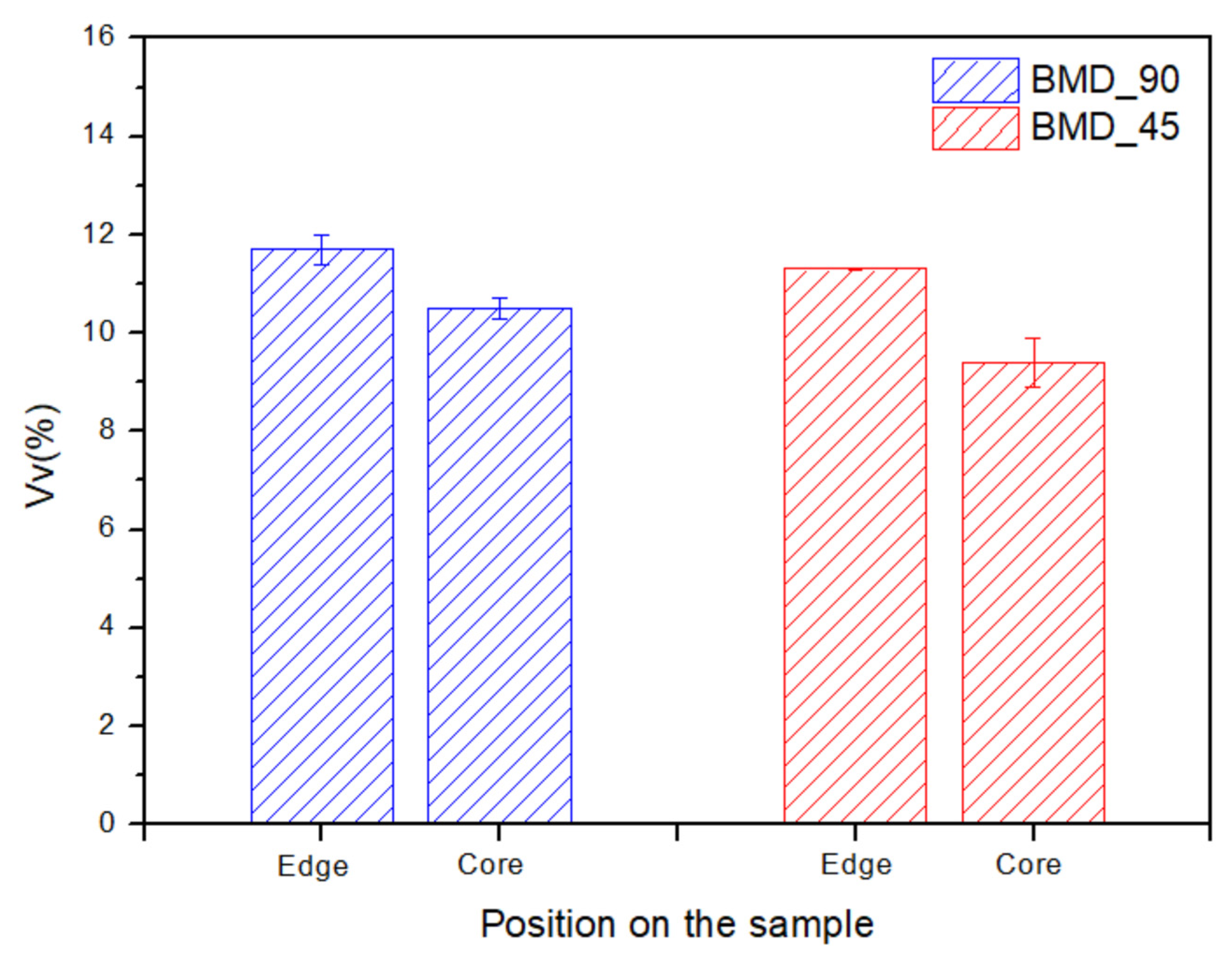 Crystals 13 01312 g010