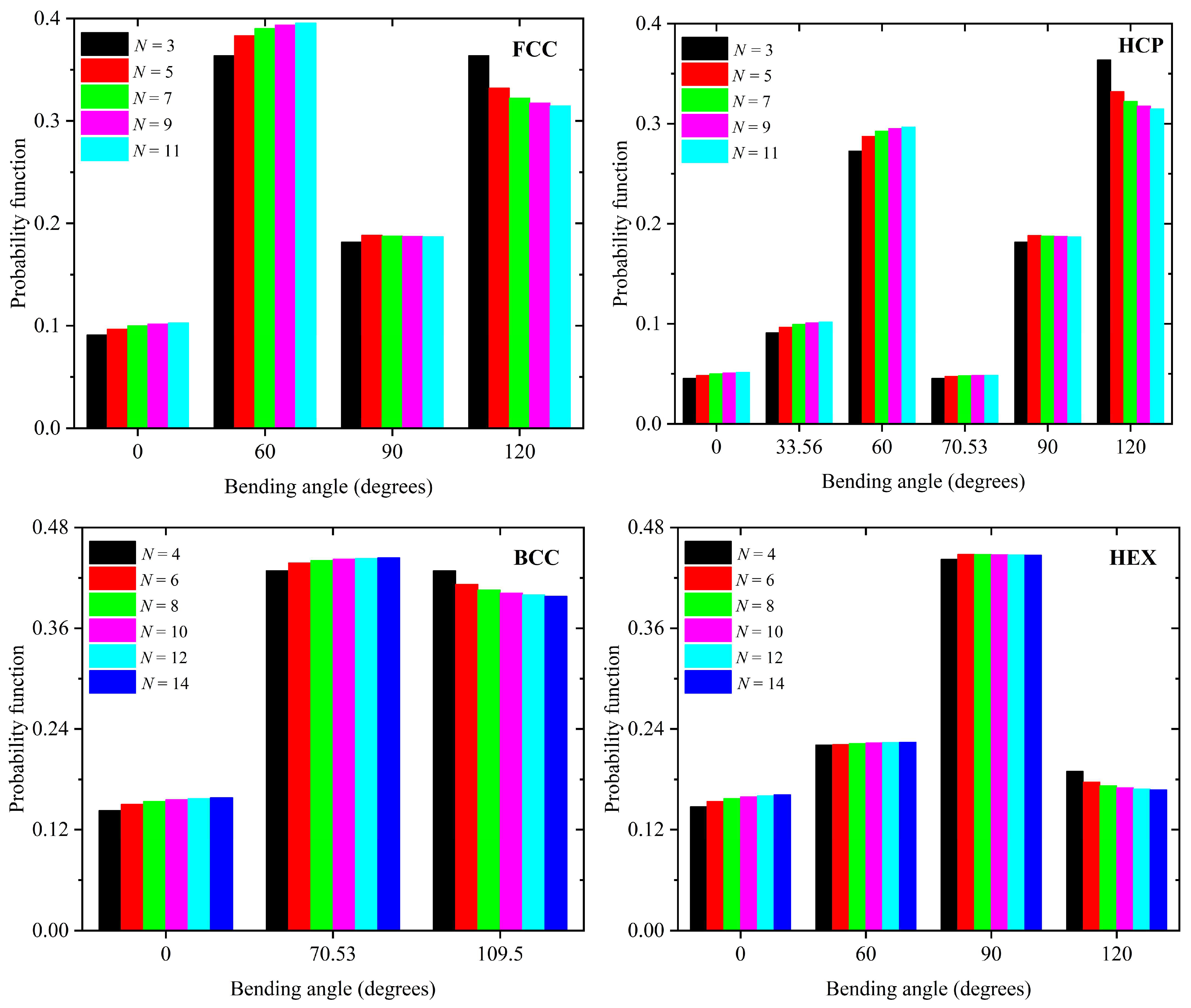 Crystals 13 01316 g003 Crystals 13 01316 g003