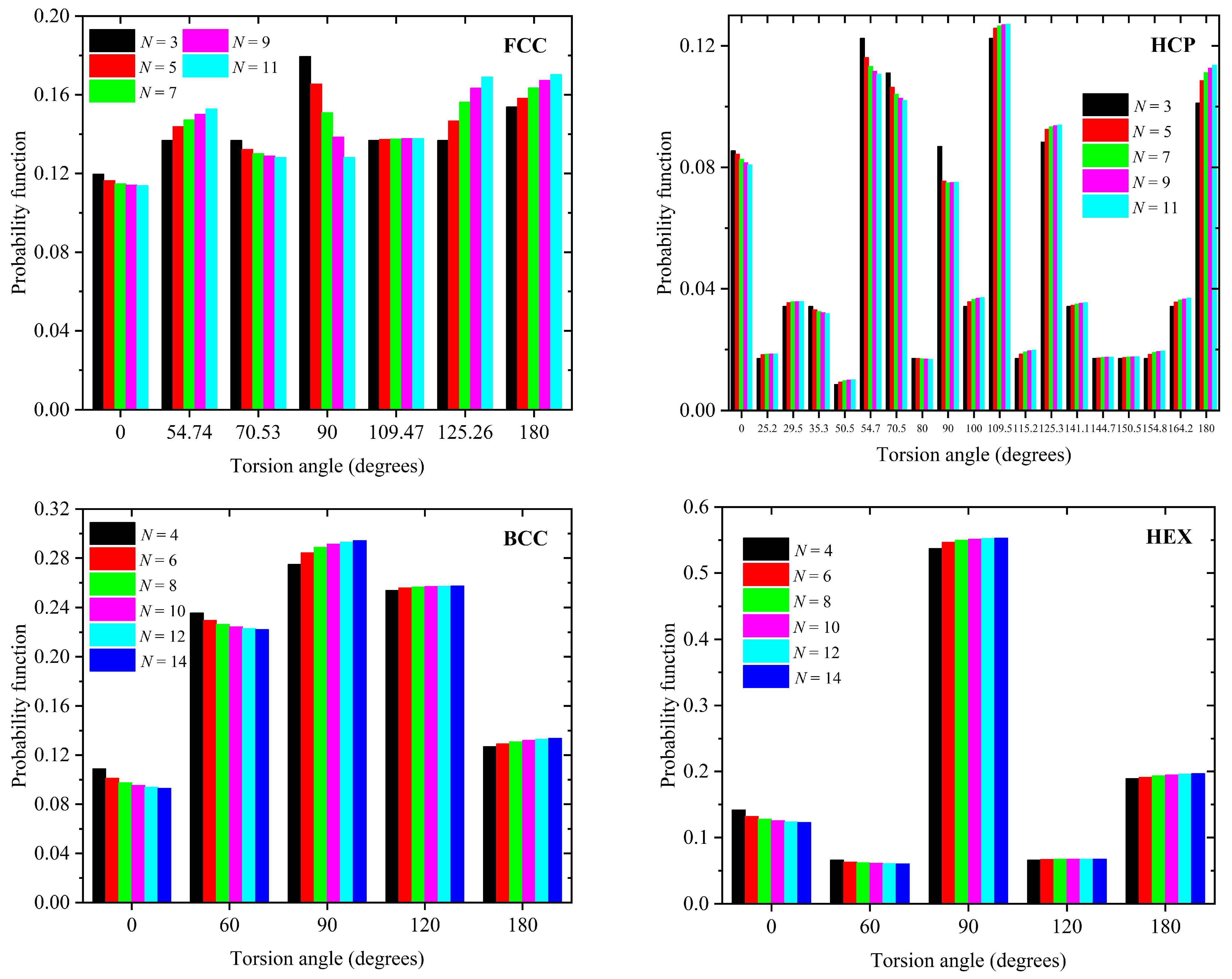 Crystals 13 01316 g004 Crystals 13 01316 g004