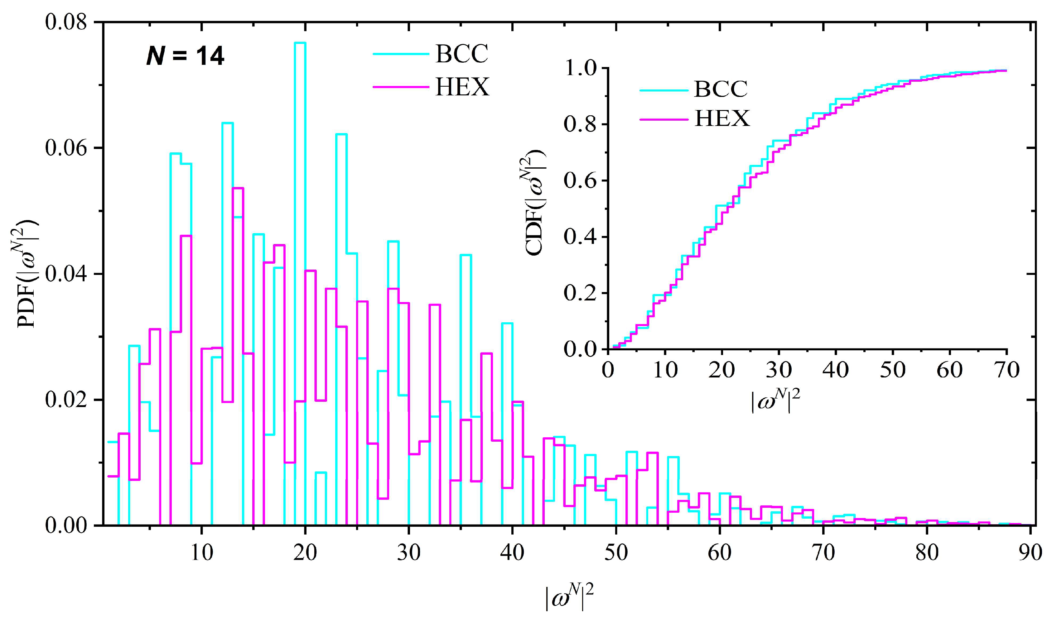 Crystals 13 01316 g006 Crystals 13 01316 g006