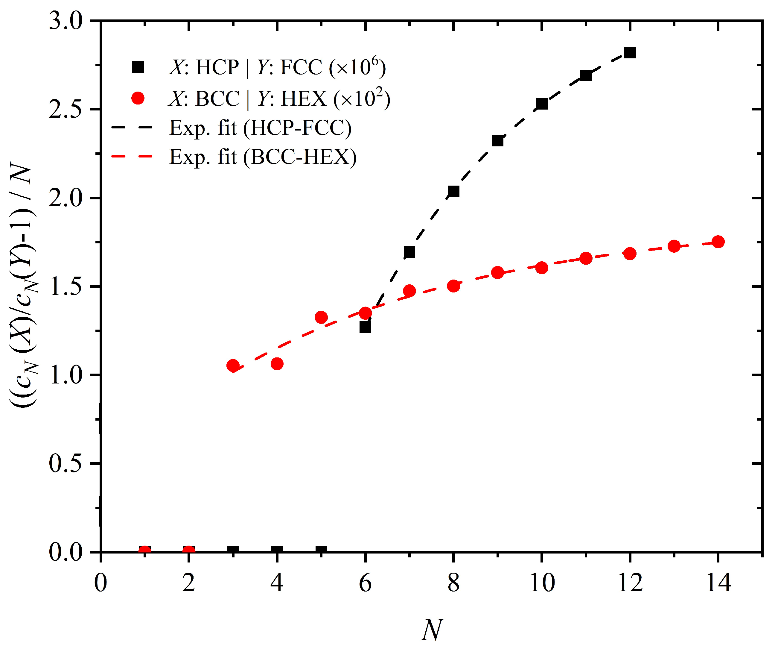 Crystals 13 01316 g007 Crystals 13 01316 g007