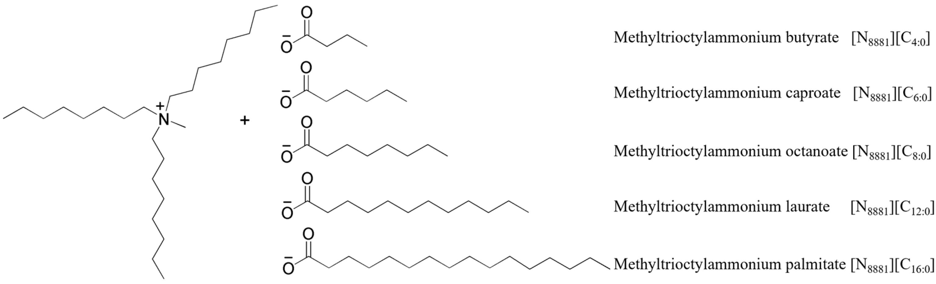 Crystals 13 01329 g002