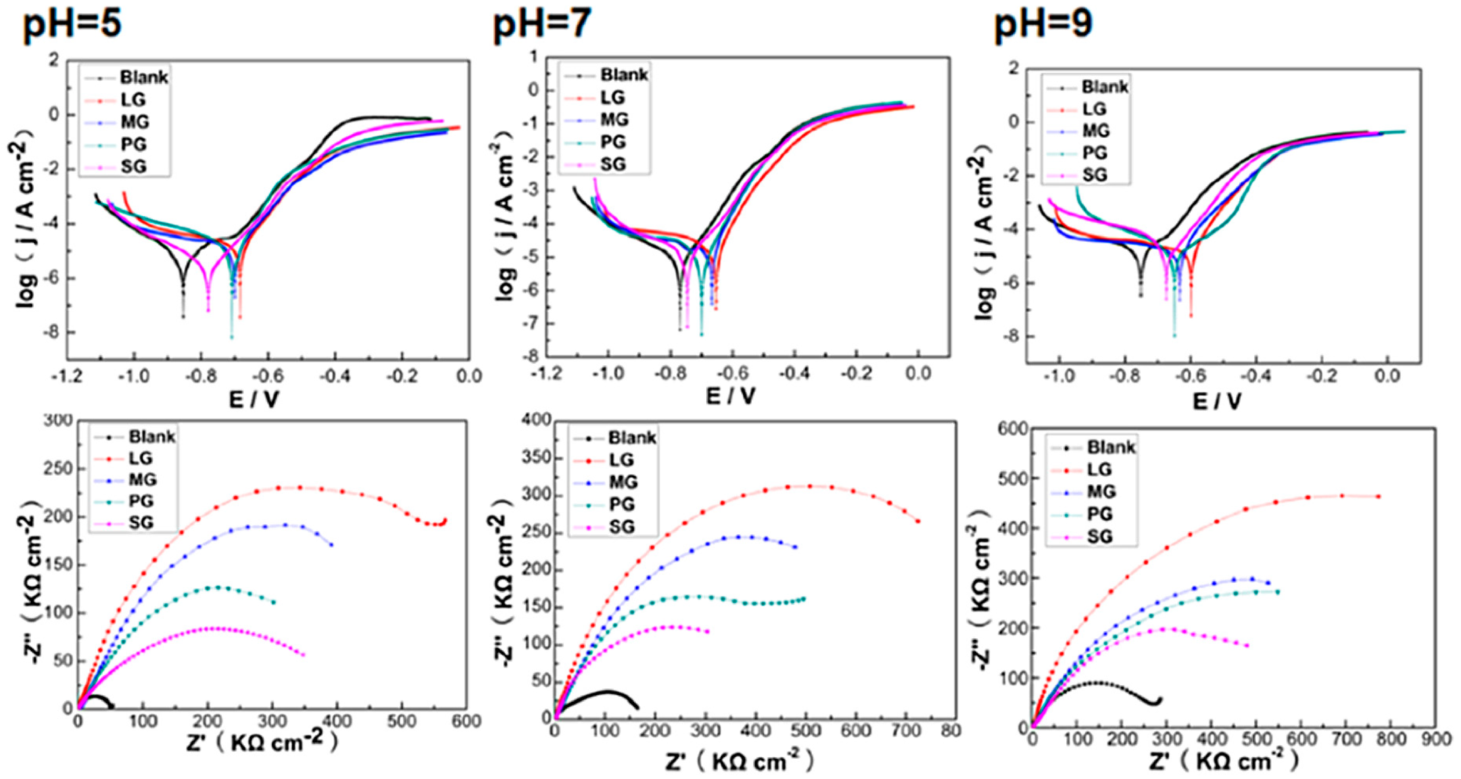 Crystals 13 01329 g004