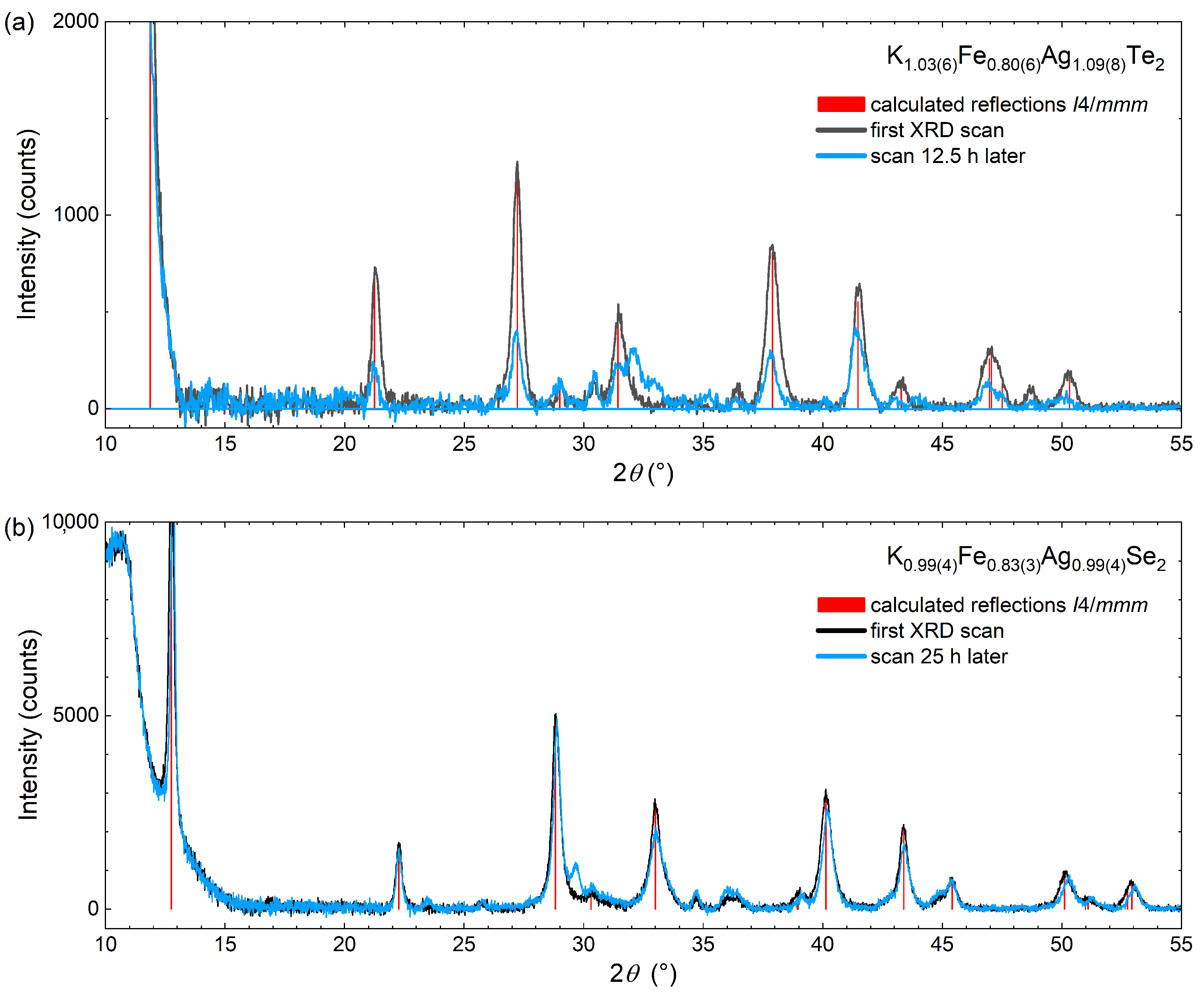 Crystals 13 01332 g009